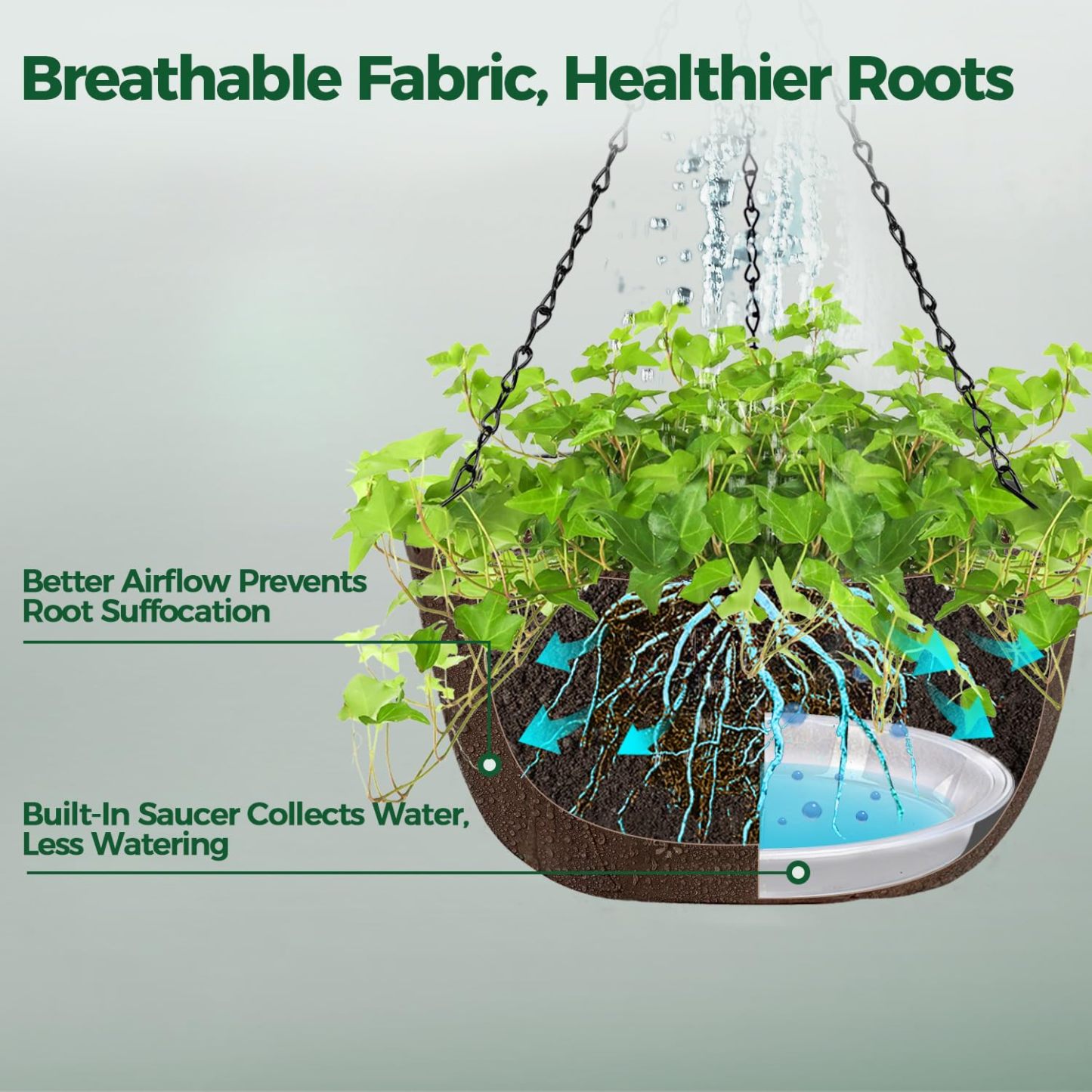 6 Pack 12 Inch Fabric Hanging Planters, Soft Hanging Baskets with Drainage Tray, Breathable Hanging Plant Pots for Outdoor Patio Porch Garden Decor