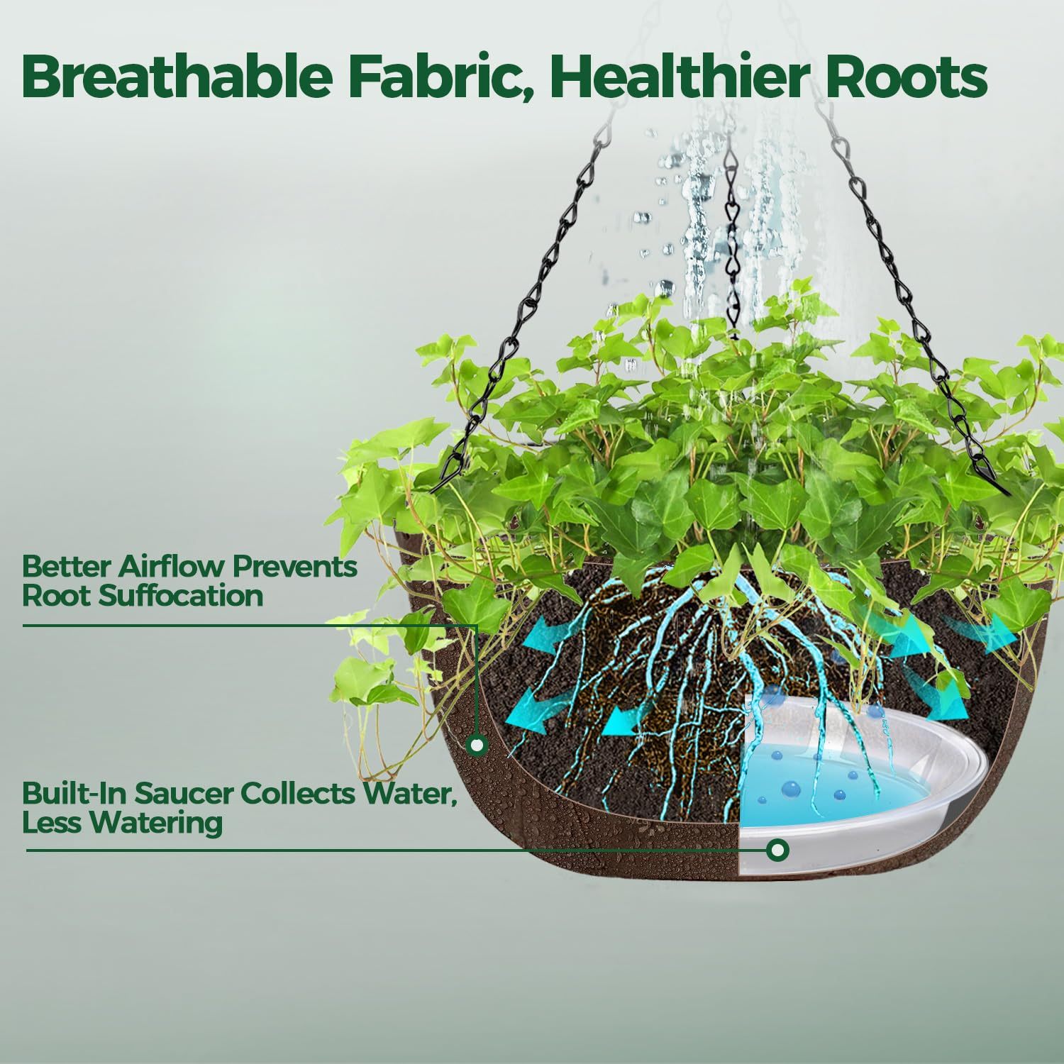 6 Pack 12 Inch Fabric Hanging Planters, Soft Hanging Baskets with Drainage Tray, Breathable Hanging Plant Pots for Outdoor Patio Porch Garden Decor