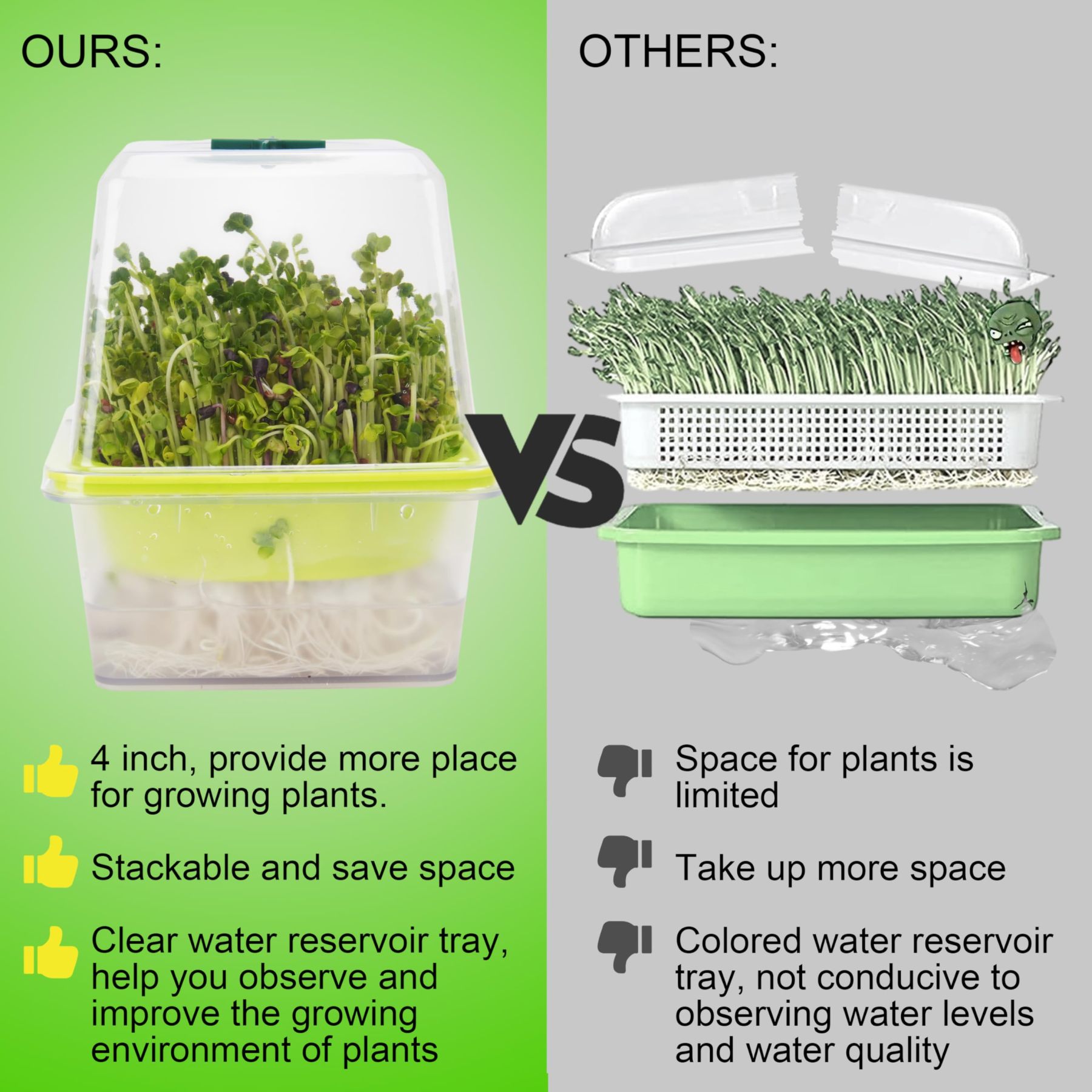 5" x 5" Microgreen Growing Trays with Humidity Dome, 4 Pack BPA Free Sprouting Trays, 1.2mm Small Mesh Holes for Broccoli, Alfalfa, Radish and Clover Seeds