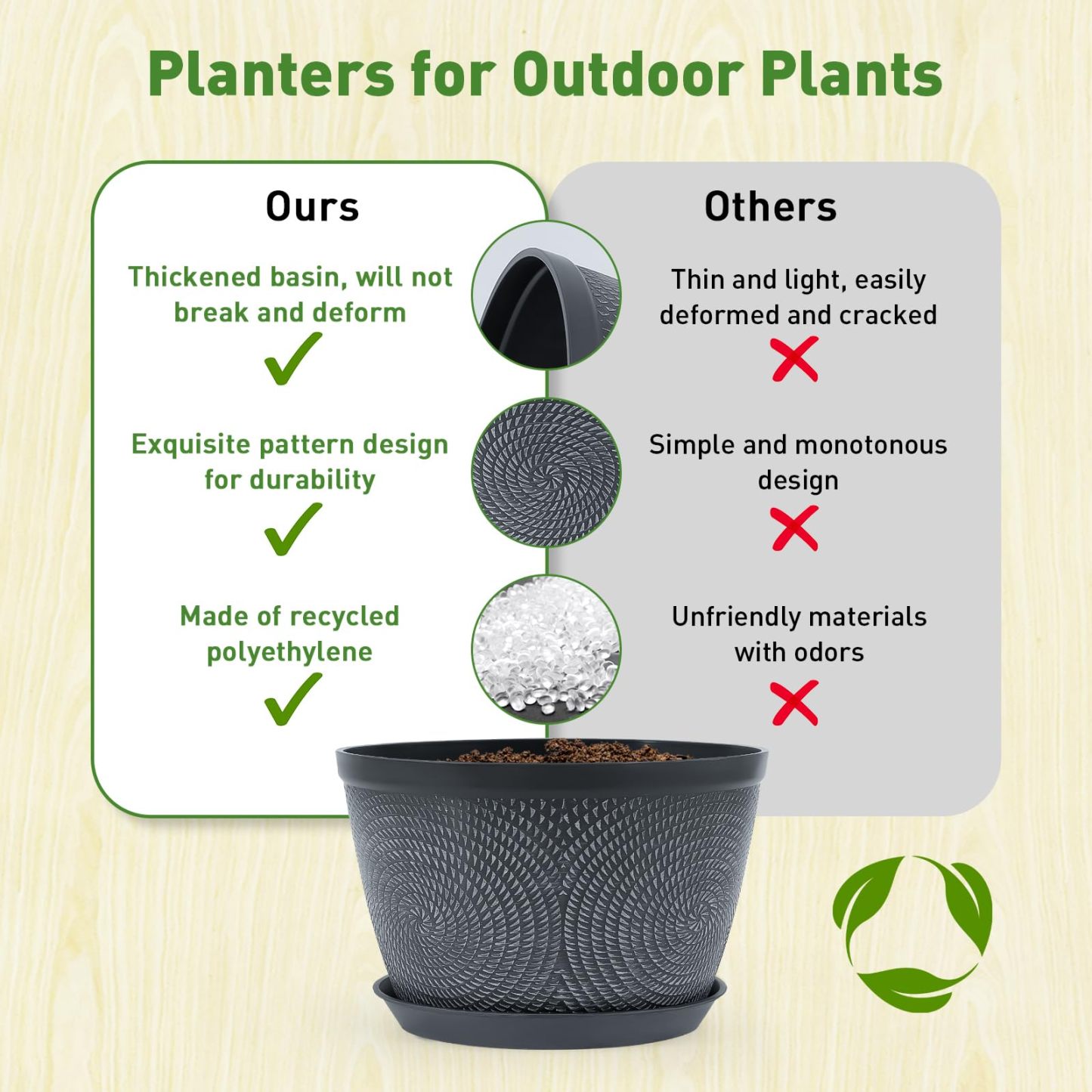 10 Inch Plastic Flower Pots 3 Pack, Indoor Outdoor Planters with Drainage Holes & Saucers, Modern Decorative Garden Plant Pots in Gray