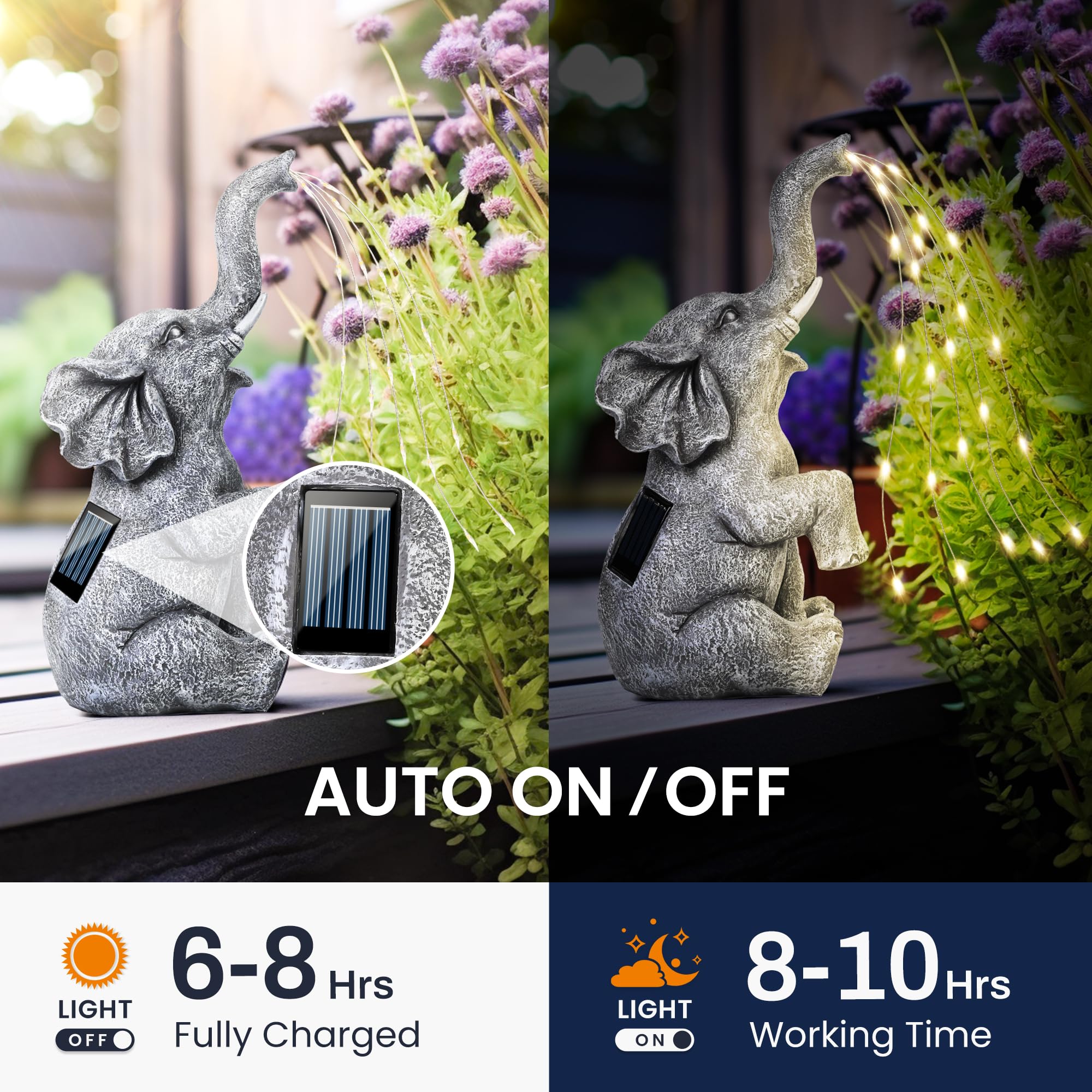 Solar Watering Elephant Garden Statue with LED Lights, Outdoor Patio Yard Decor Ornament, Perfect Birthday Gift for Women, Mom, Grandma