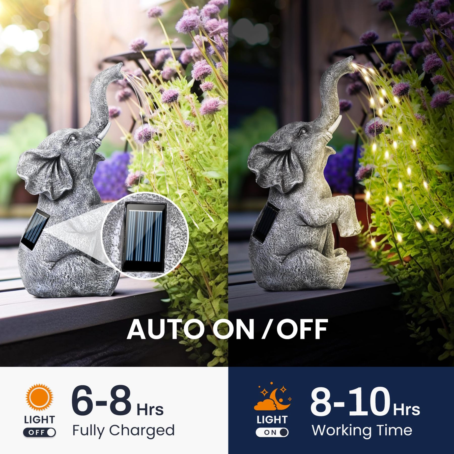 Solar Watering Elephant Garden Statue with LED Lights, Outdoor Patio Yard Decor Ornament, Perfect Birthday Gift for Women, Mom, Grandma