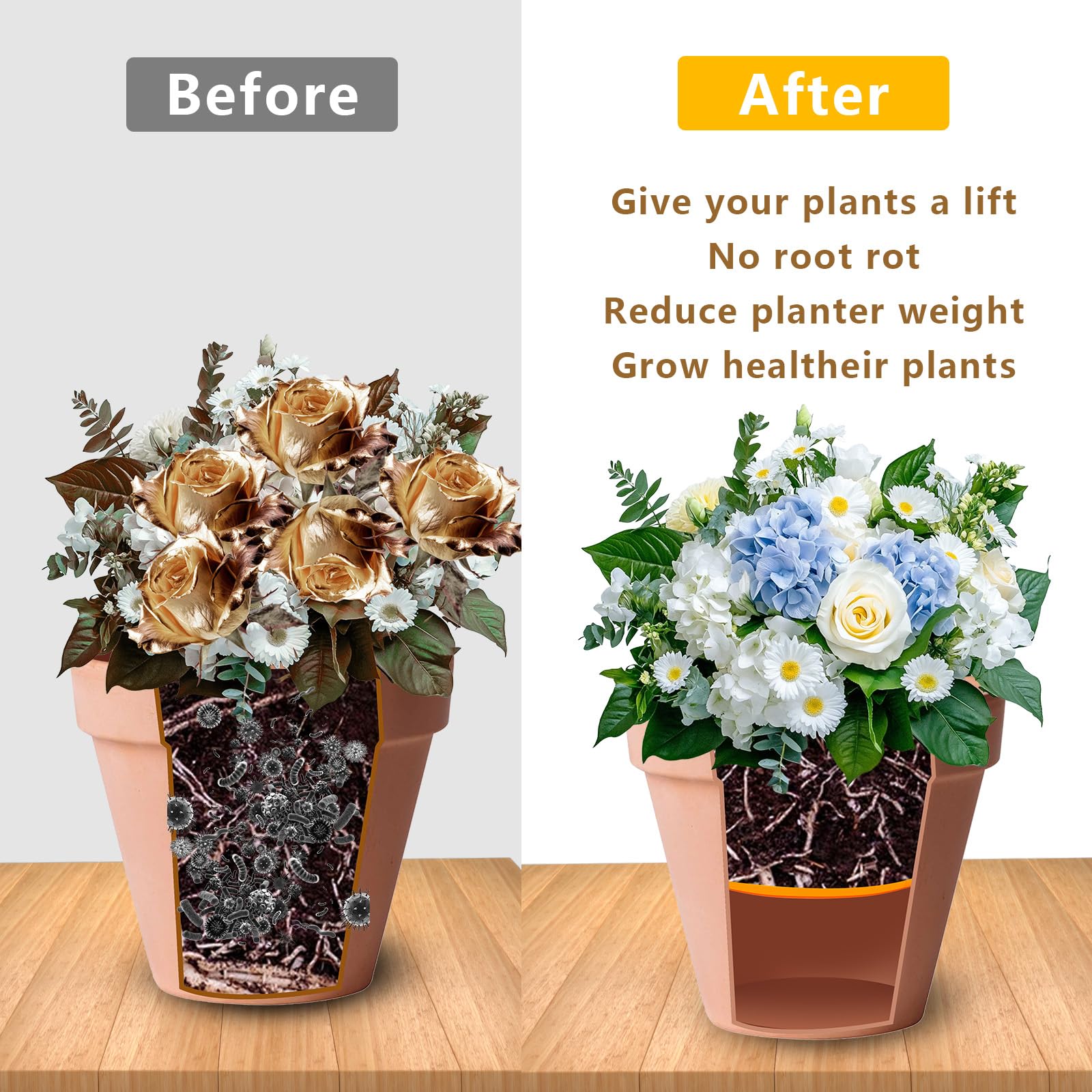 2Pcs 13 Inch Orange Round Planter Insert, Plastic Pot Bottom Drainage Tray with Holes, Soil Saving Insert Divider for Tall Flower Plant Pots