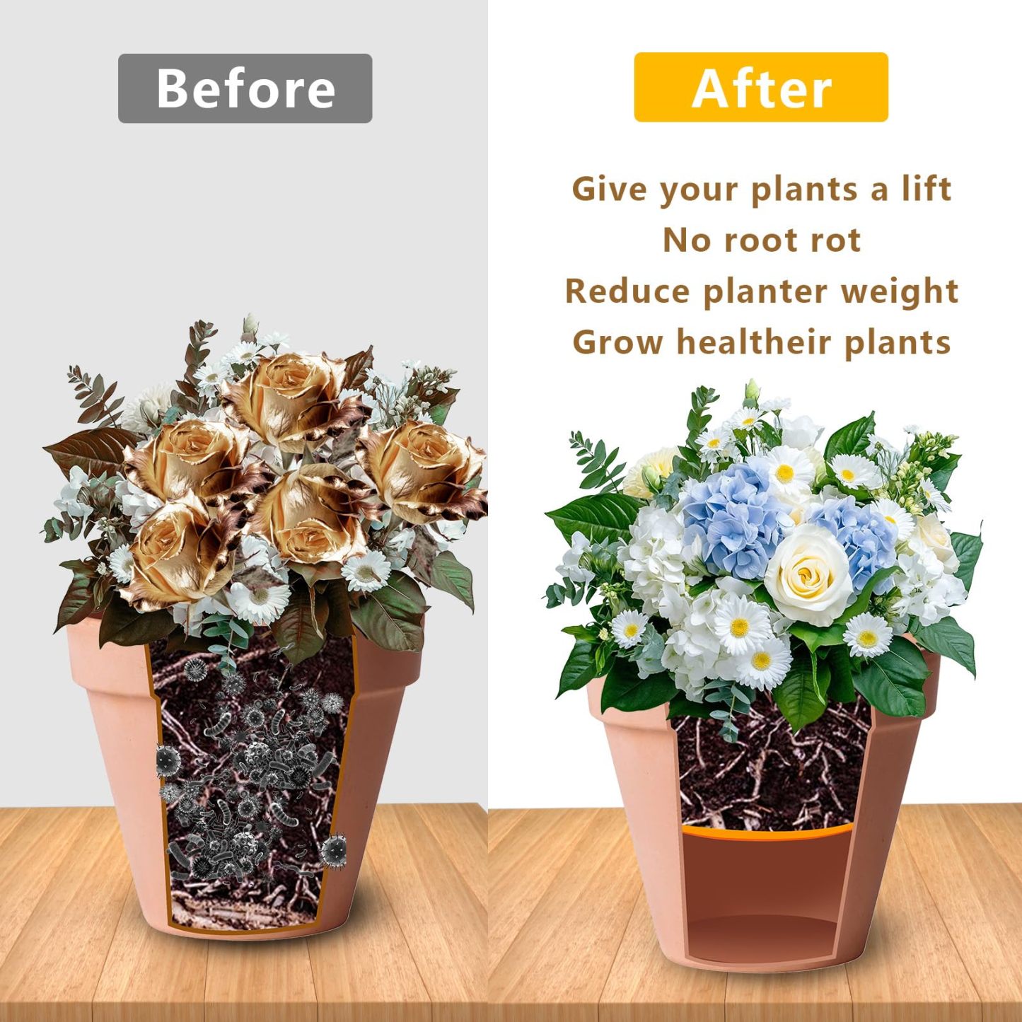 2Pcs 13 Inch Orange Round Planter Insert, Plastic Pot Bottom Drainage Tray with Holes, Soil Saving Insert Divider for Tall Flower Plant Pots