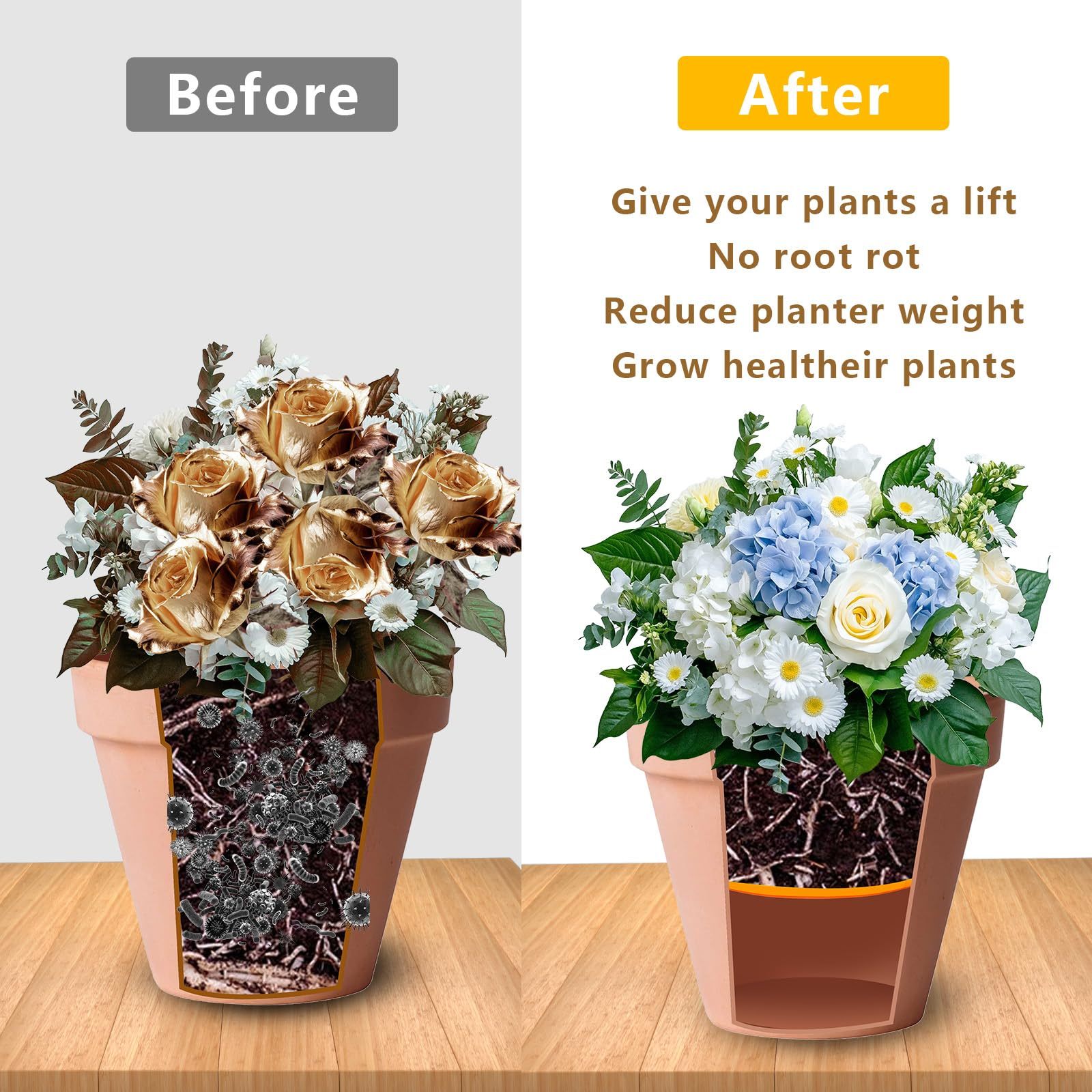 2Pcs 13 Inch Orange Round Planter Insert, Plastic Pot Bottom Drainage Tray with Holes, Soil Saving Insert Divider for Tall Flower Plant Pots