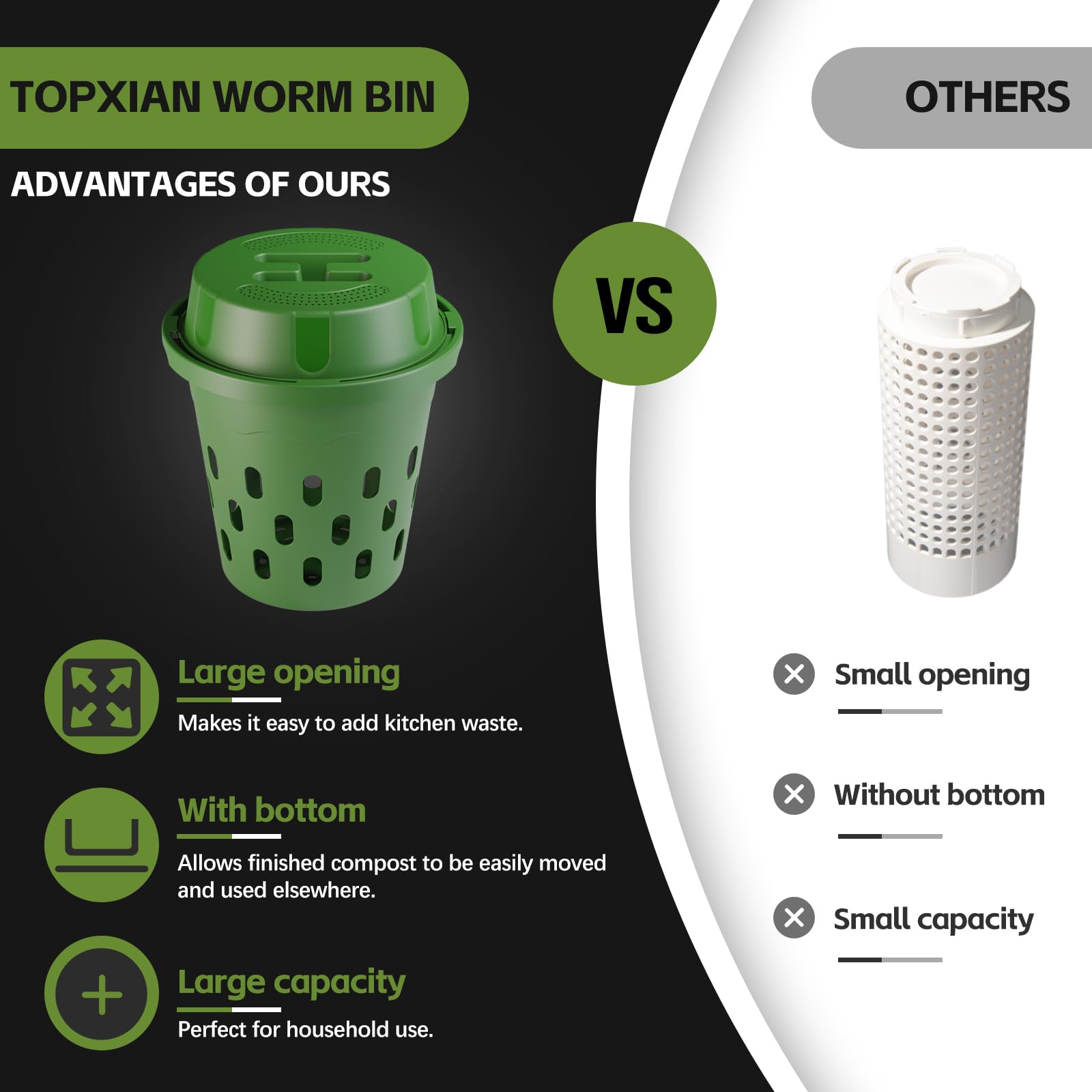 2-Pack 8L Inground Worm Composter, Outdoor Worm Farm for Garden Beds, Home Vermicomposting Bin for Beginners, Green (9.5x9.5x10.8 Inch)
