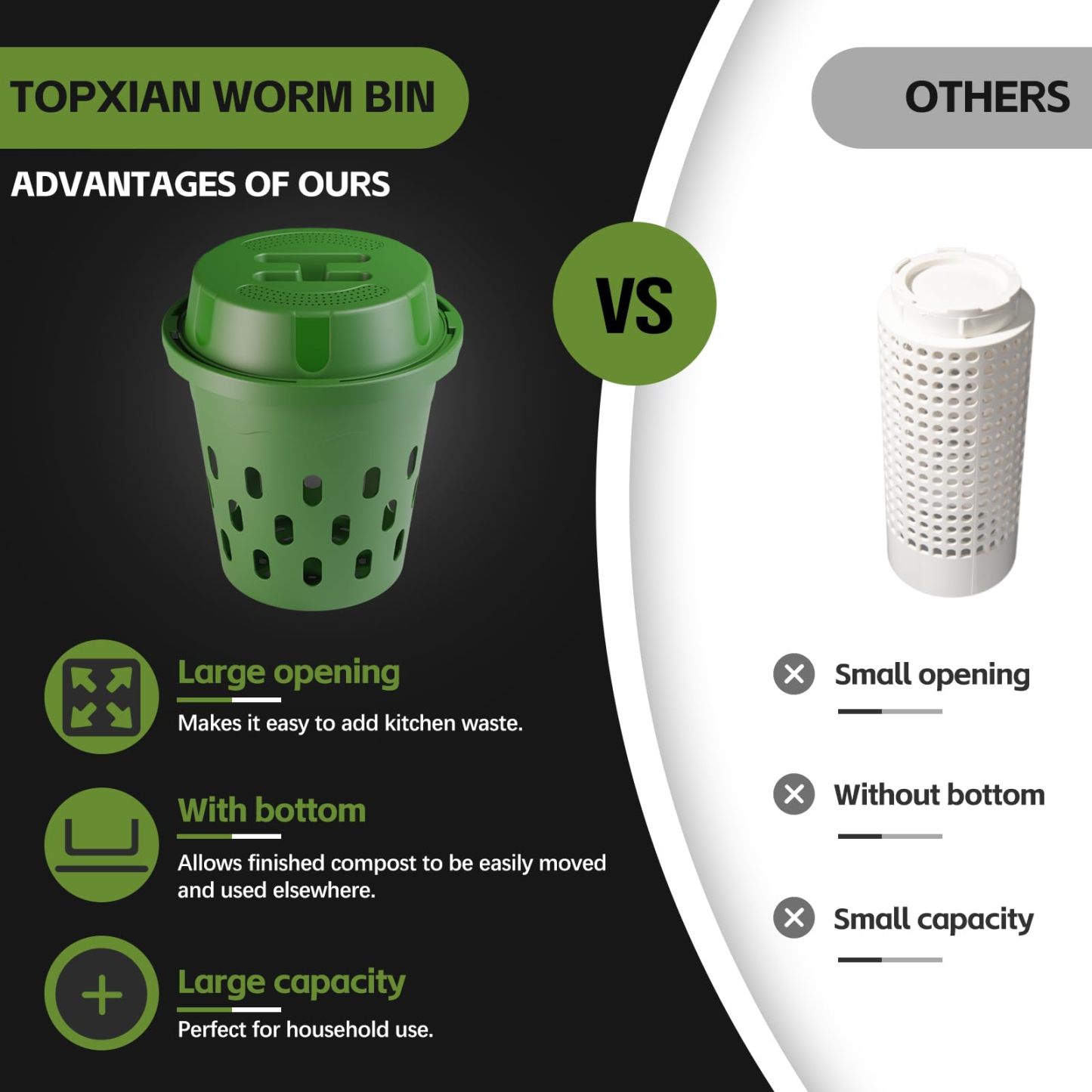 2-Pack 8L Inground Worm Composter, Outdoor Worm Farm for Garden Beds, Home Vermicomposting Bin for Beginners, Green (9.5x9.5x10.8 Inch)