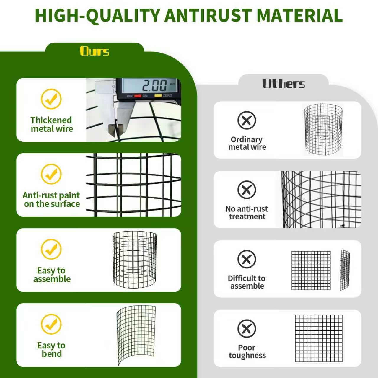 10 Packs Round Metal Plant Protector, Wire Mesh Garden Plant Cages, Outdoor Plant Barrier to Block Rabbits, Chickens and Ducks, Reusable Garden Protection for Vegetables, Flowers, Shrubs, 12'' x 12''