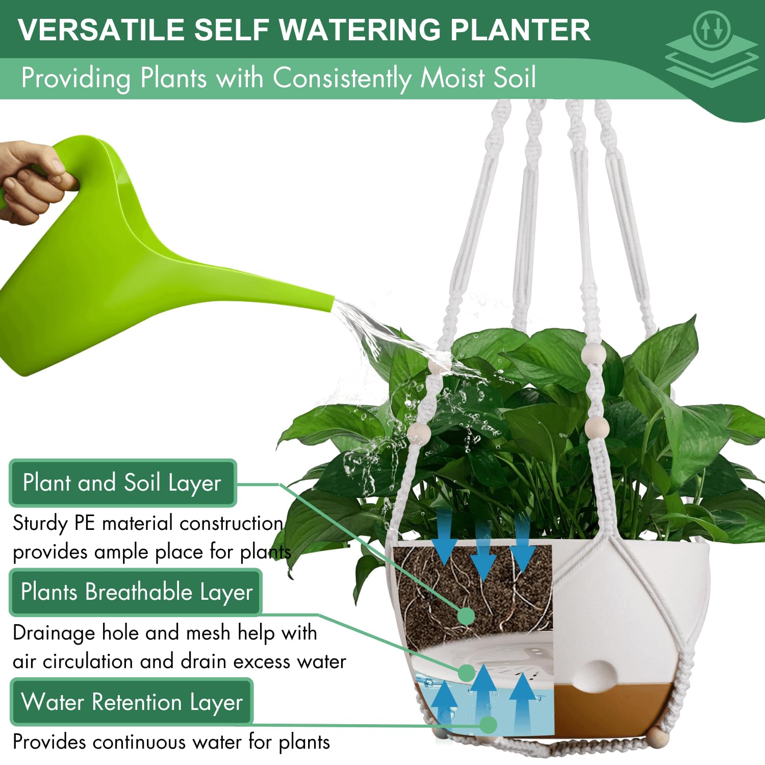 Set of 2 Pcs 10 Inch Self-Watering Hanging Planters, White Hanging Plant Pots with Drainage Hole, Outdoor Indoor Plant Baskets with 2 Types of Hangers