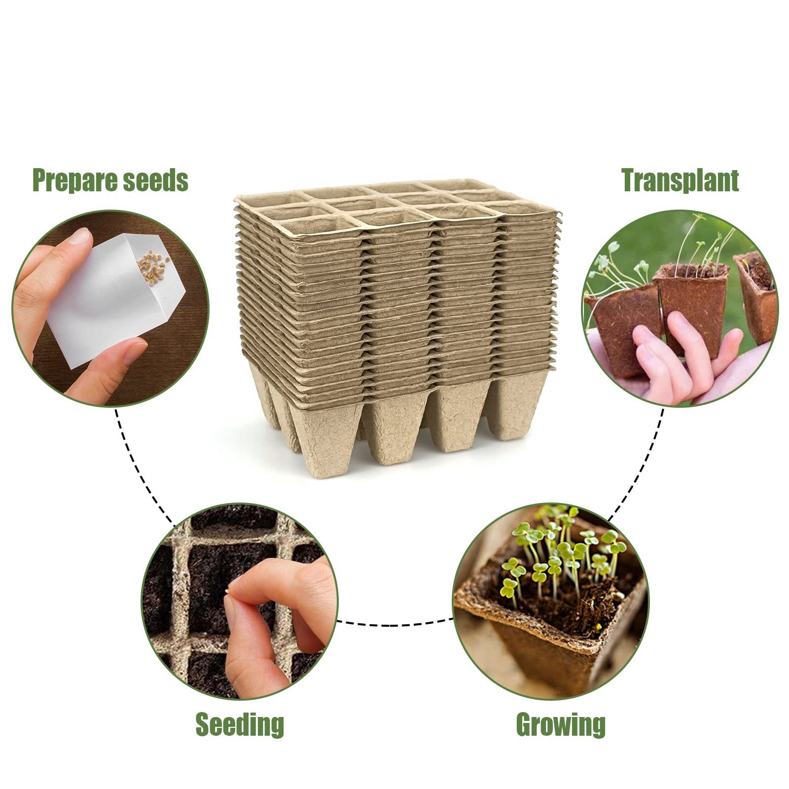 20 Pack Biodegradable Peat Pots – 240 Cells Seed Starter Trays with 20 Plant Labels for Indoor & Outdoor Garden