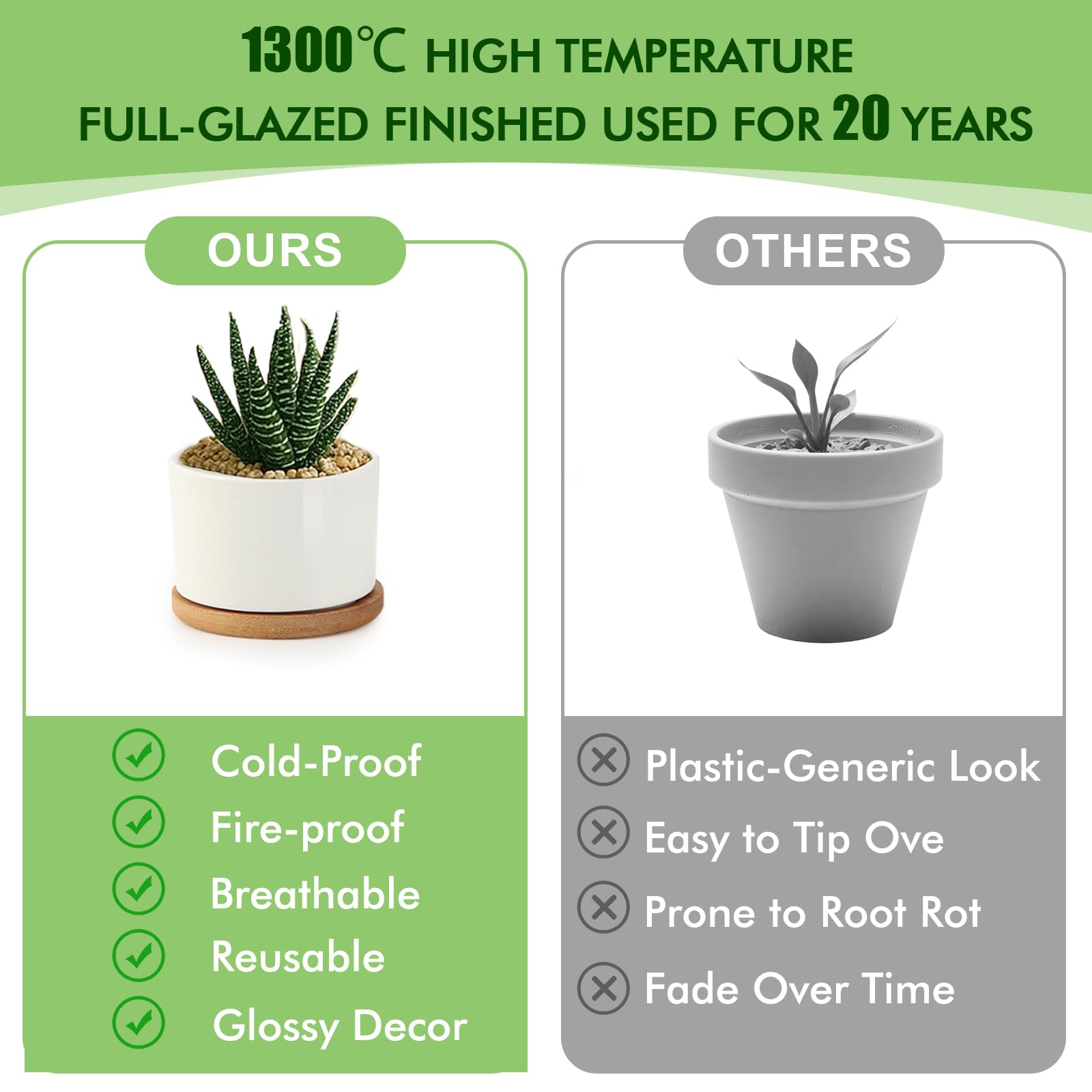Ceramic Succulent Pots, 3.6 Inch Small Ceramic Plant Pots – 6 Pack White Succulent Planters with Drainage & Bamboo Tray for Home & Office