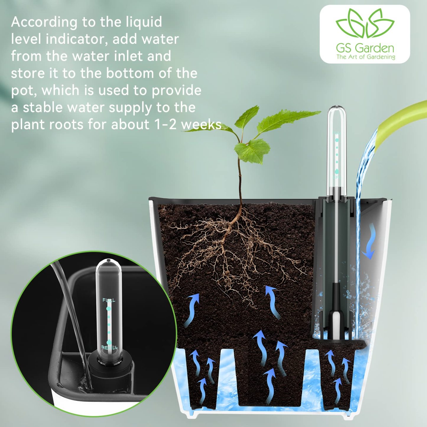 3 Pack 5 Inch Self Watering Planters for Indoor Plants, White Self Watering Pots for African Violets, Flowers & Herbs