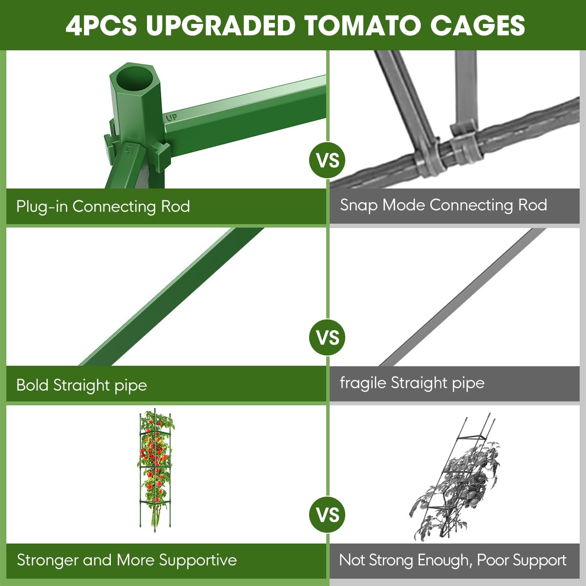 4 Pack 51.2 Inch Tall Tomato Cages, Heavy Duty Garden Plant Trellis for Raised Beds & Pots, Climbing Vegetable Support Stands