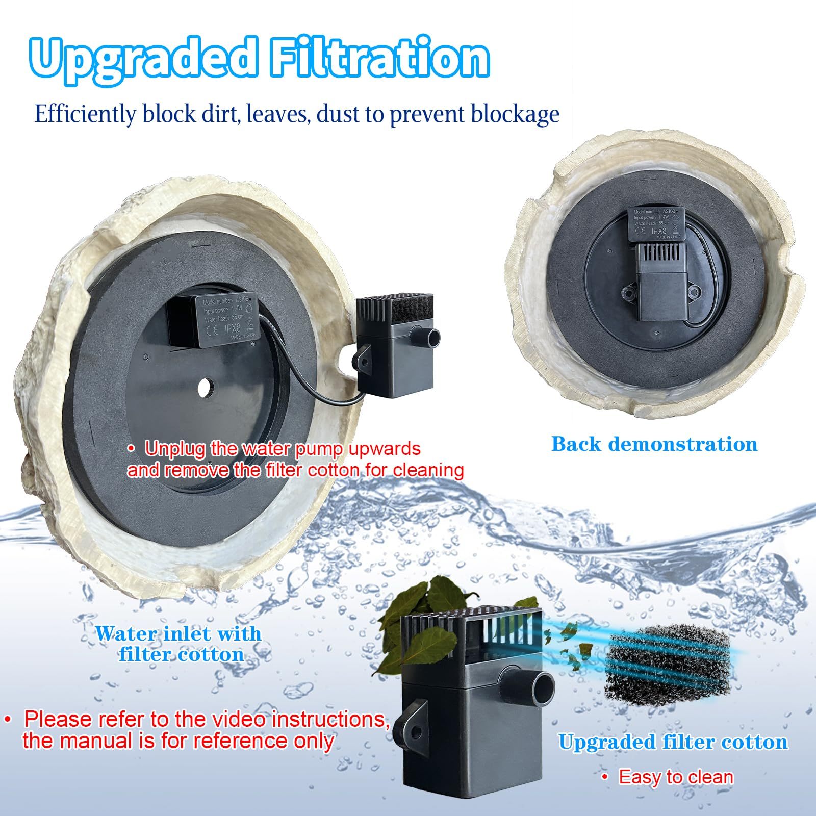 Resin Granite Rock Solar Fountain Pump for Bird Bath, Solar Panel Water Fountain with 5 Nozzles, Outdoor for Hummingbird Birdbath Fish Tank Pond