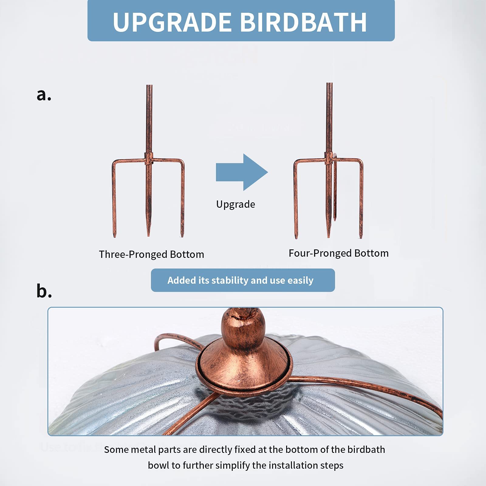 31 Inch Height Glass Birdbath Bird Feeder with Metal Stake, Blue Outdoor Garden Yard Decor