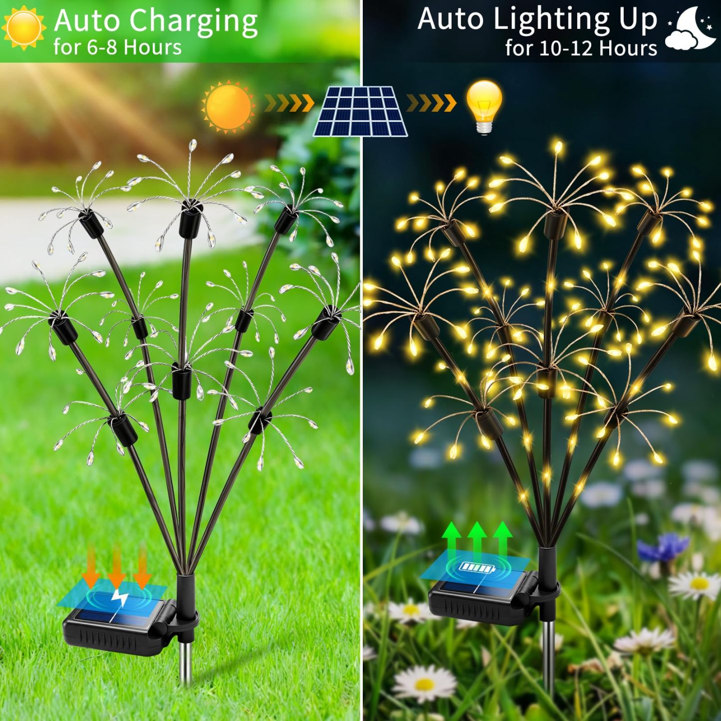 4 Pack Solar Firework Garden Lights, 2-Layer Swaying Starburst Fairy Lights, Waterproof Outdoor Decor for Yard Patio Pathway Lawn