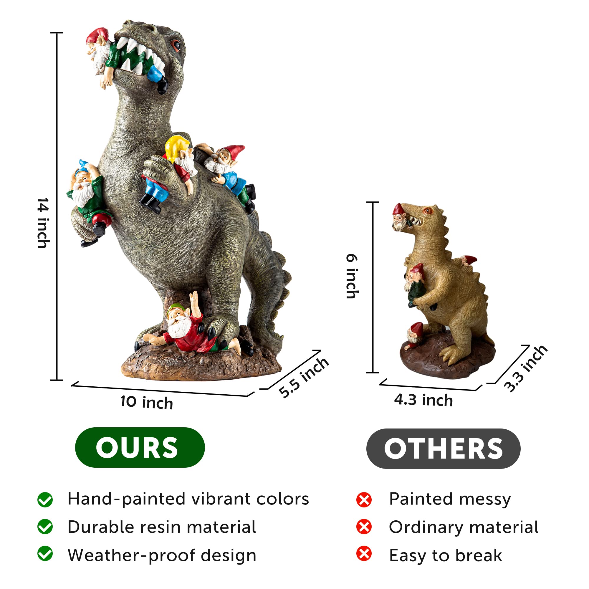 14 Inch Dinosaur Gnome Garden Statue, Outdoor Yard Patio Lawn Decor Ornament, Perfect Gardening & Housewarming Gift for Women