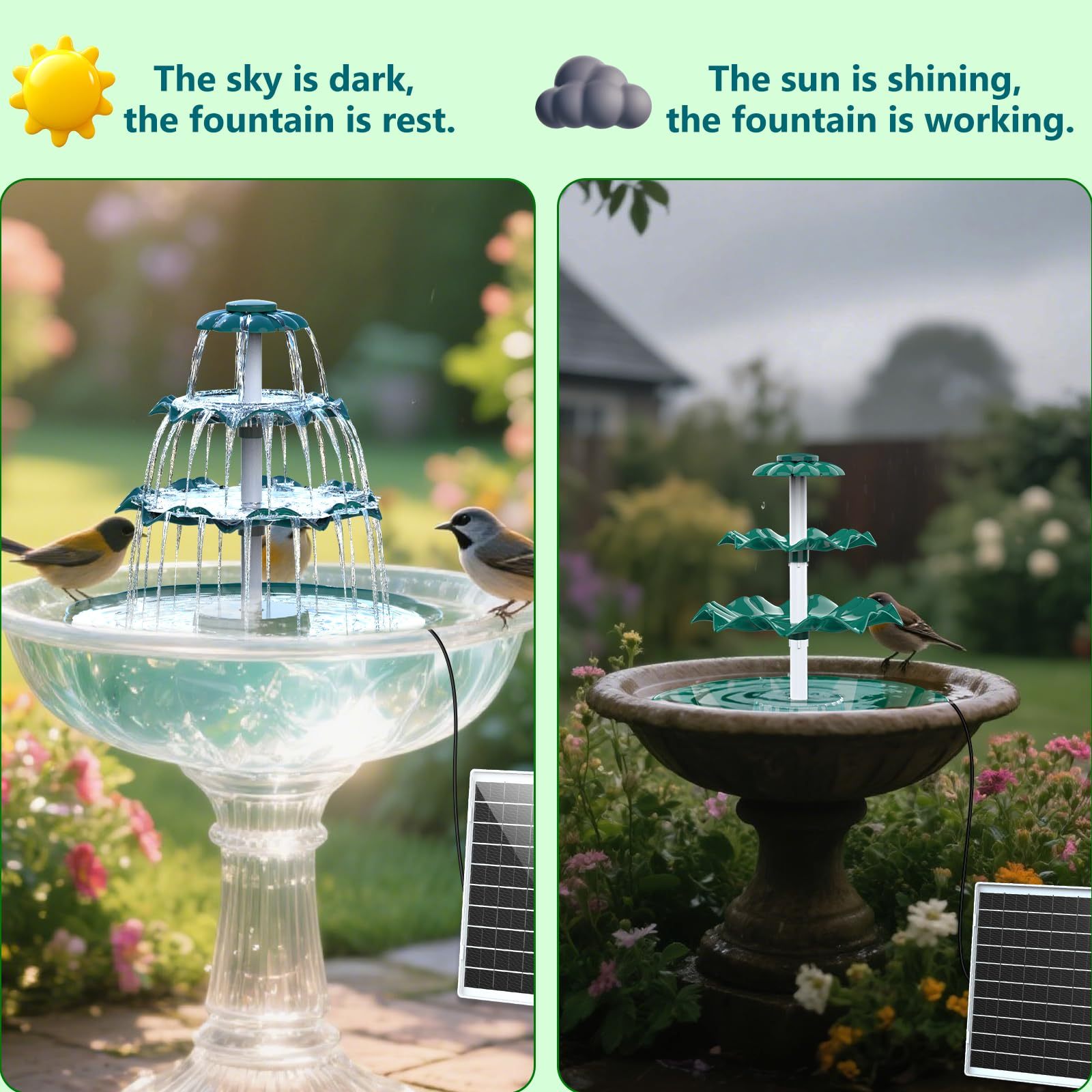 6.5W Solar Bird Bath Fountain, 3-Tiered Waterfall with 9 Water Streams, Detachable Solar Pump Resin Garden Bird Feeder Decor for Outdoor Yard Lawn