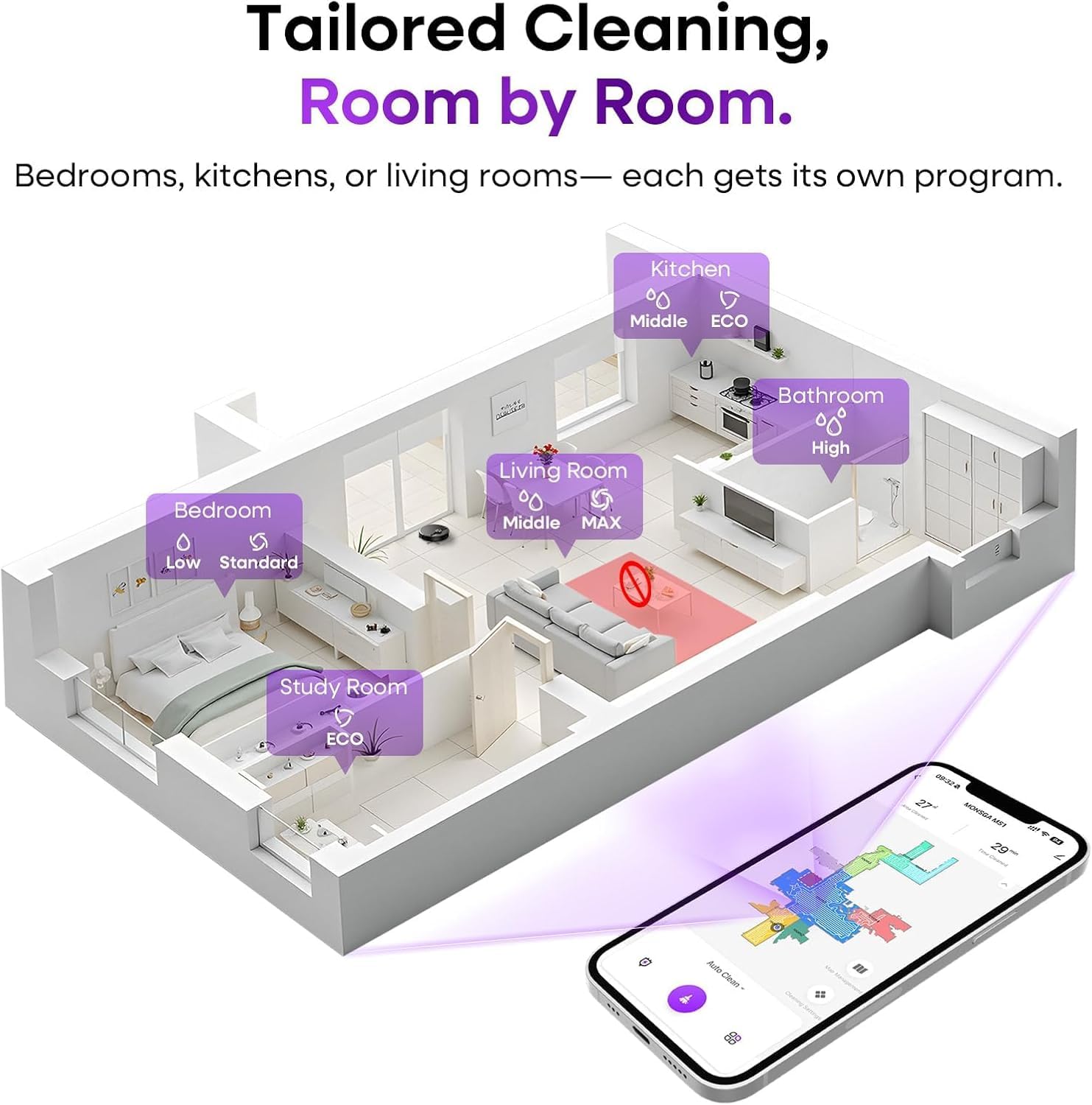 MONSGA Robot Vacuum and Mop Combo, 7000Pa Robotic Vacuum with Lidar Navigation, 180mins Runtime,MS1