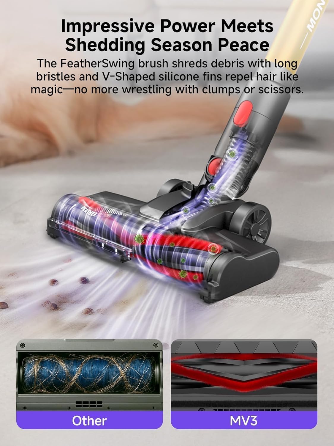 MONSGA Cordless Vacuum Cleaner, 45KPa 400W Stick Vacuum for Home MV3