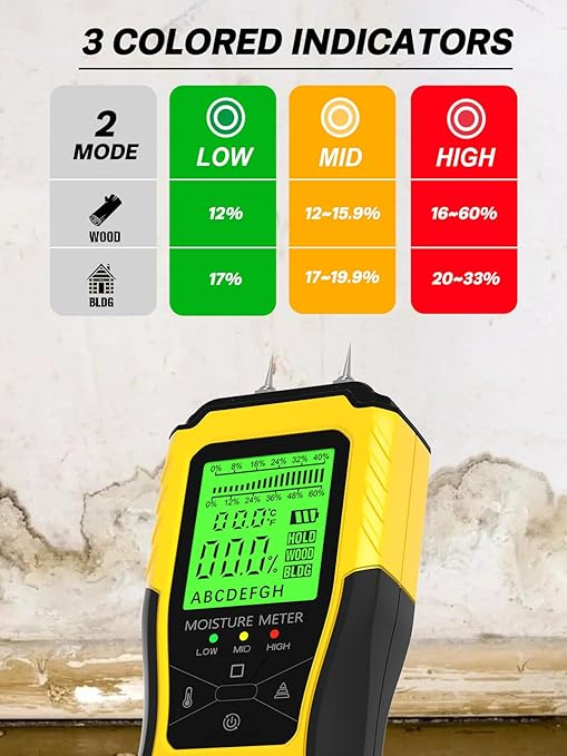 Contor de umiditate pentru lemn AZUNO, tester de umiditate pentru lemn cu 8 moduri, tester digital de scurgeri de apa cu ecran LCD iluminat din spate