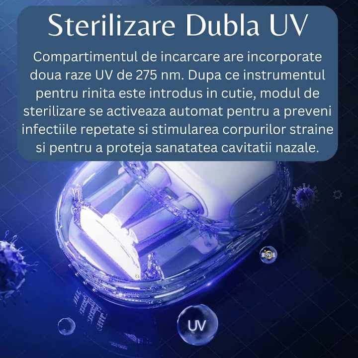 Aparat pentru Rinita Alergica, Terapie Nazala Laser prin Masaj cu Lumina Rosie si Infrarosu, Portabil, Reincarcabil