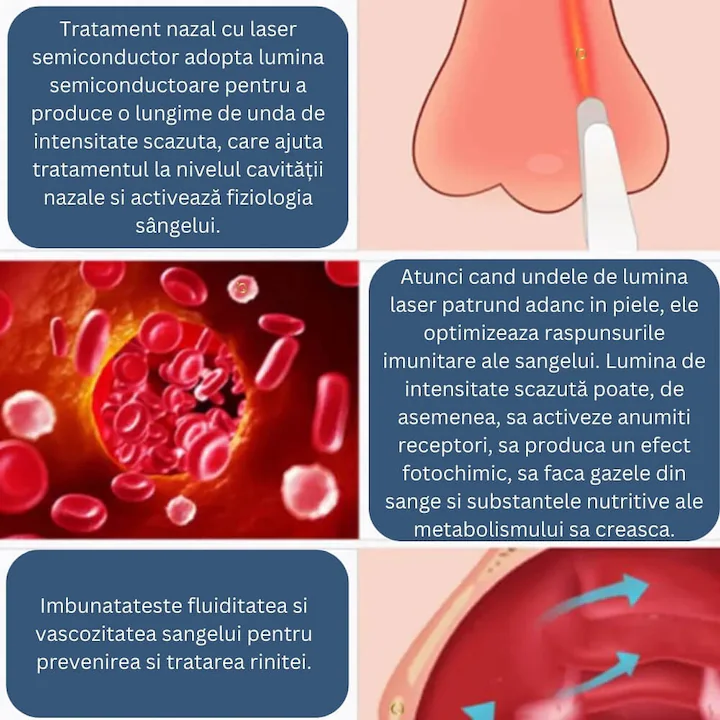 Aparat pentru Rinita Alergica, Terapie Nazala Laser prin Masaj cu Lumina Rosie si Infrarosu, Portabil, Reincarcabil