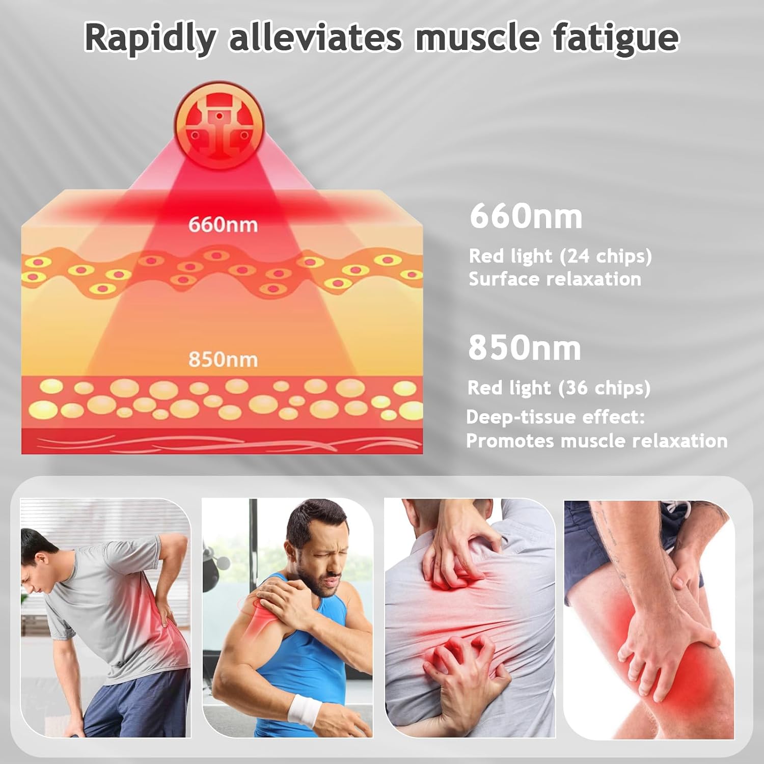 Lunovra B-60 LEDs red light therapy Pad