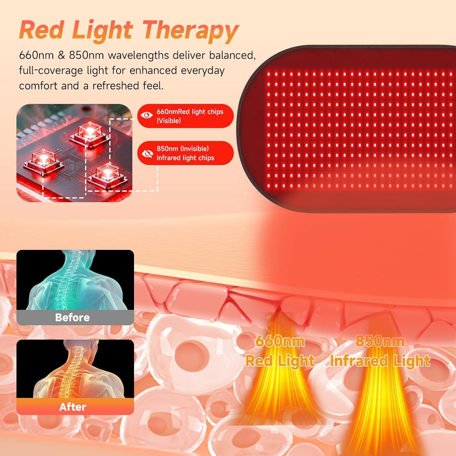 Lunovra B-360 LEDs red light therapy Pad