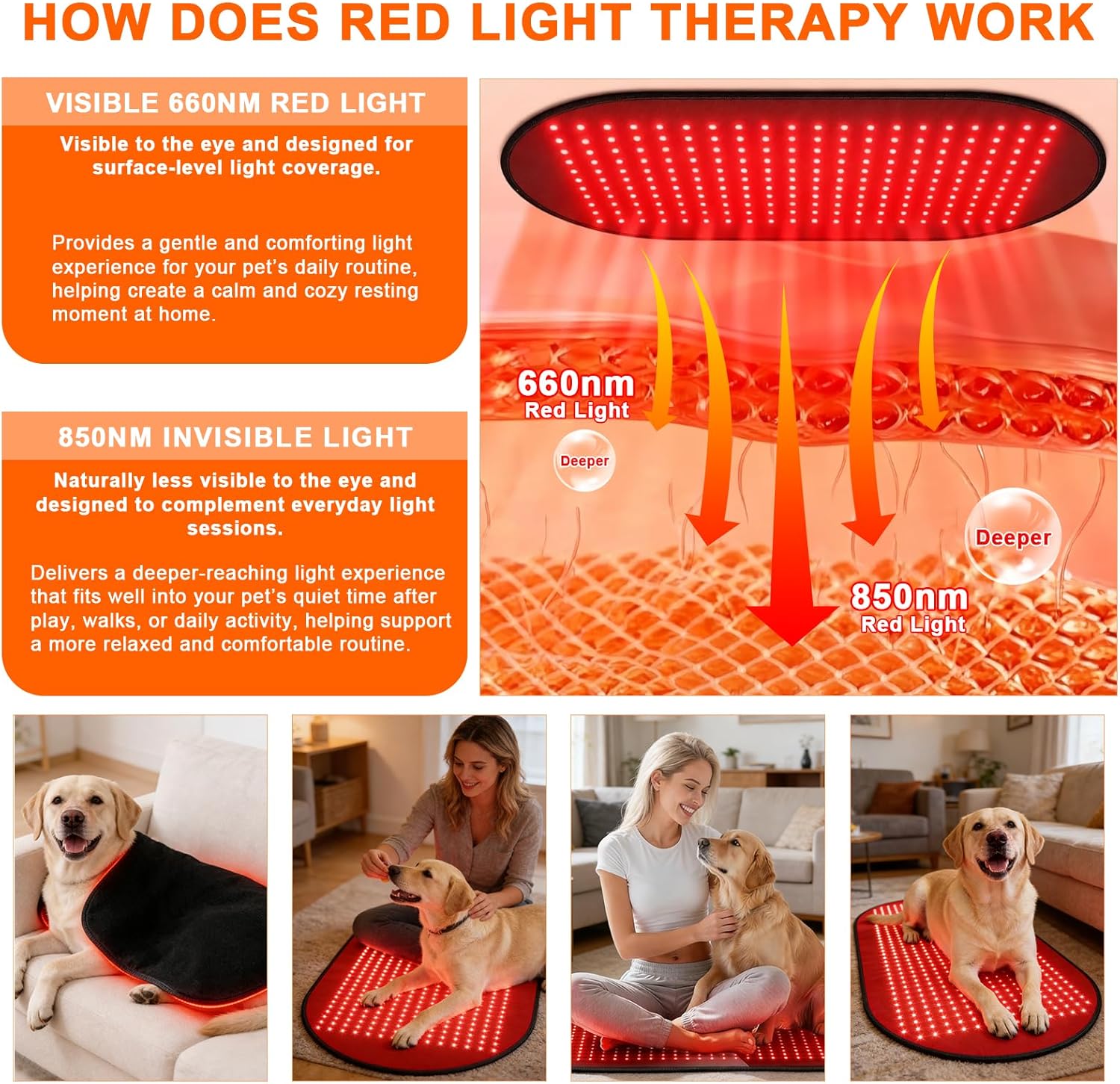 360-LED Red Light Pet Pad