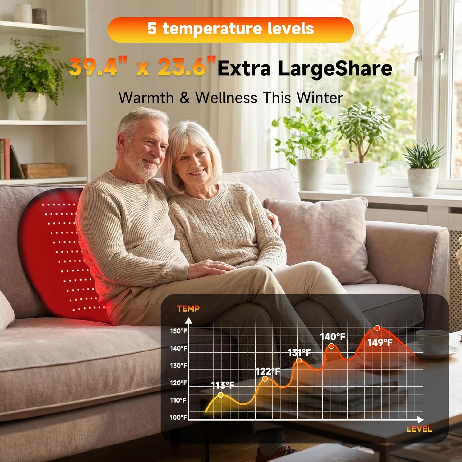 Lunovra B-360 LEDs red light therapy Pad