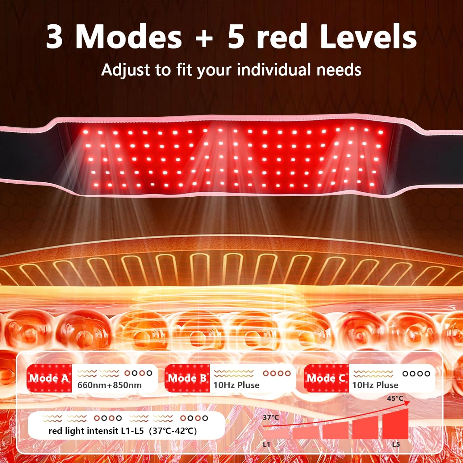 Lunovra B-Red Light Therapy Belt with 105 Advanced 3-in-1 LEDs
