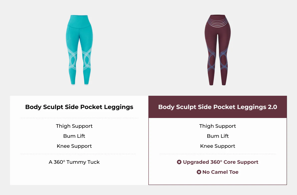 US Summer Lift Butt Leggings 2.0 (Reversible)