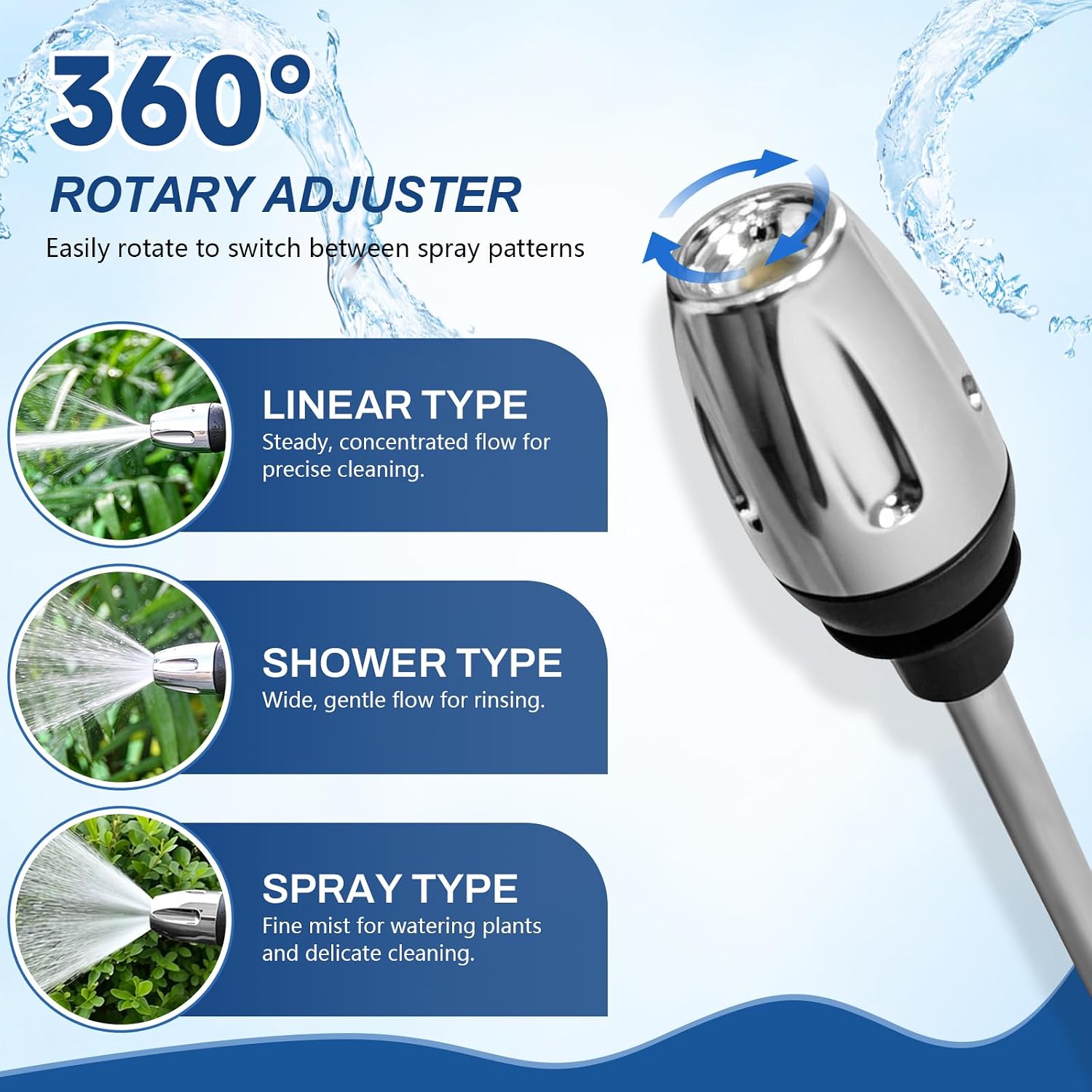 Power Jet High Pressure Garden Hose Nozzle High Pressure Hose Nozzle with Foam Dispenser and 3 Adjustable Spray Modes for Garden Irrigation