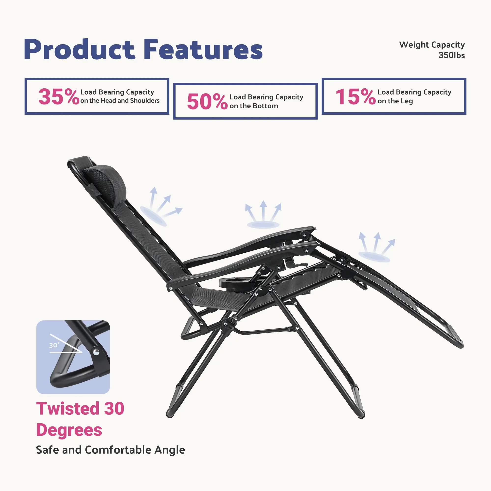 🔥summer sale 25% OFF 🔥 Outdoor Zero Gravity Chairs, Set of 2 Portable Recliner Beach Camping Patio Outdoor Folding Lounge Chair with Cup Holder Trays and Adjustable Pillow