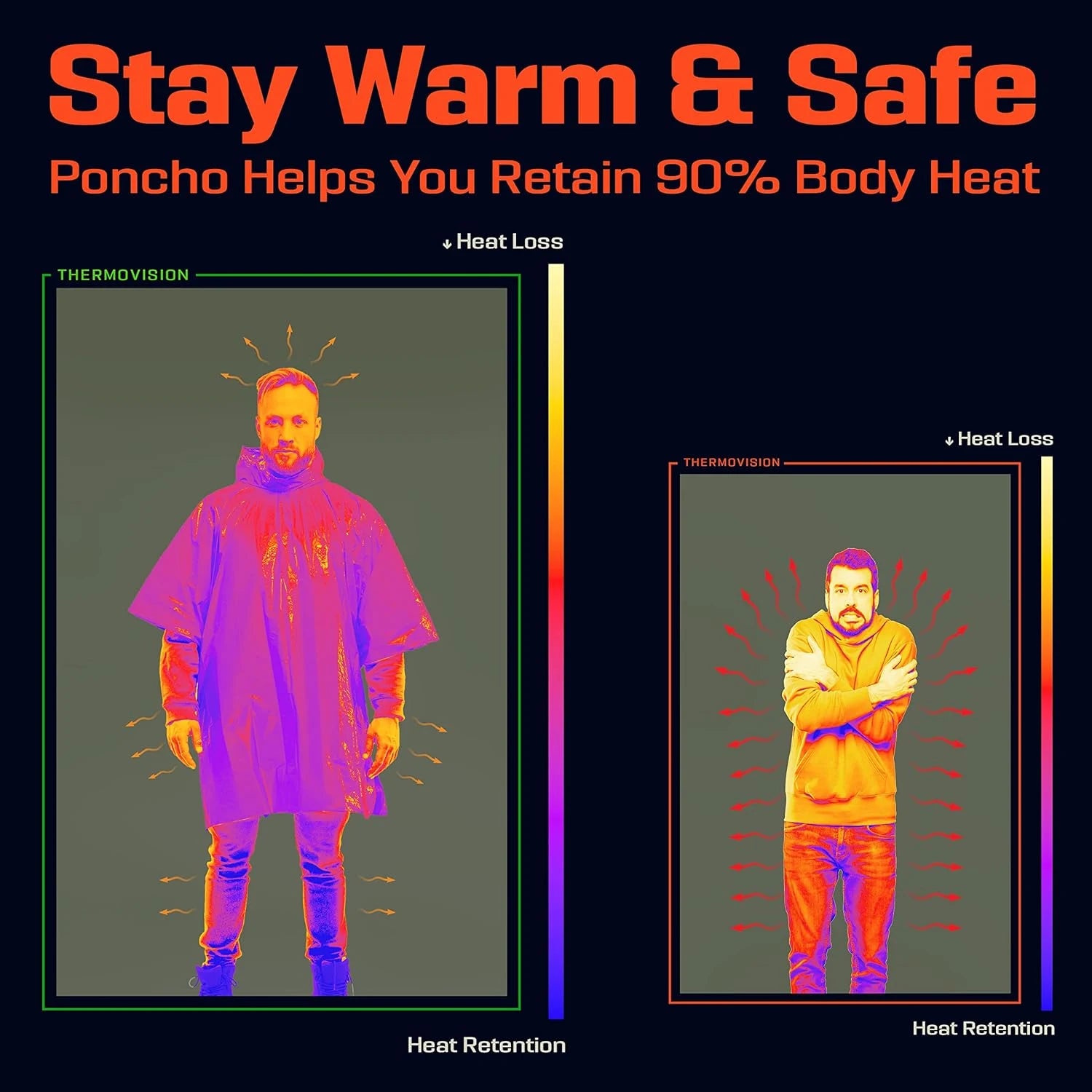 Emergency Thermal Rain Poncho – Waterproof Survival Blanket for Hiking & Outdoor Safety
