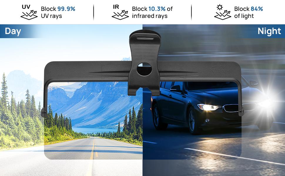 Joytutus Summervibes Universal Anti-Glare Polarized Car Sun Visor Extender with UV400 Protection 12.6 x 5 Lens Size Quick 5 Sec Install Safe Driving Windshield Shade for Car Inside tiktokshopspringglowup, Sunshade For Car Inside, Cars