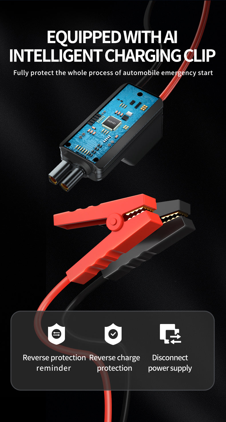 4-in-1 Car Jump Starter with Air Compressor, Power Bank & LED Flashlight – 1000A Peak Booster