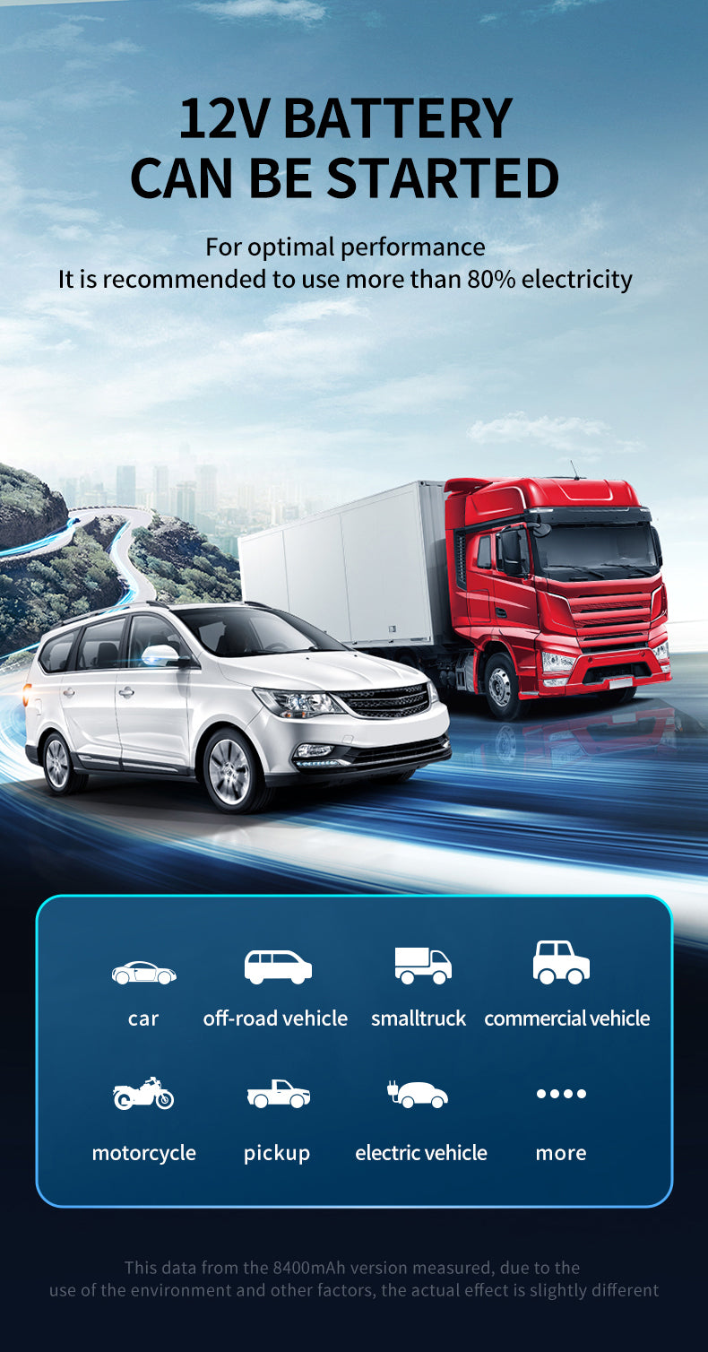 4-in-1 Car Jump Starter with Air Compressor, Power Bank & LED Flashlight – 1000A Peak Booster