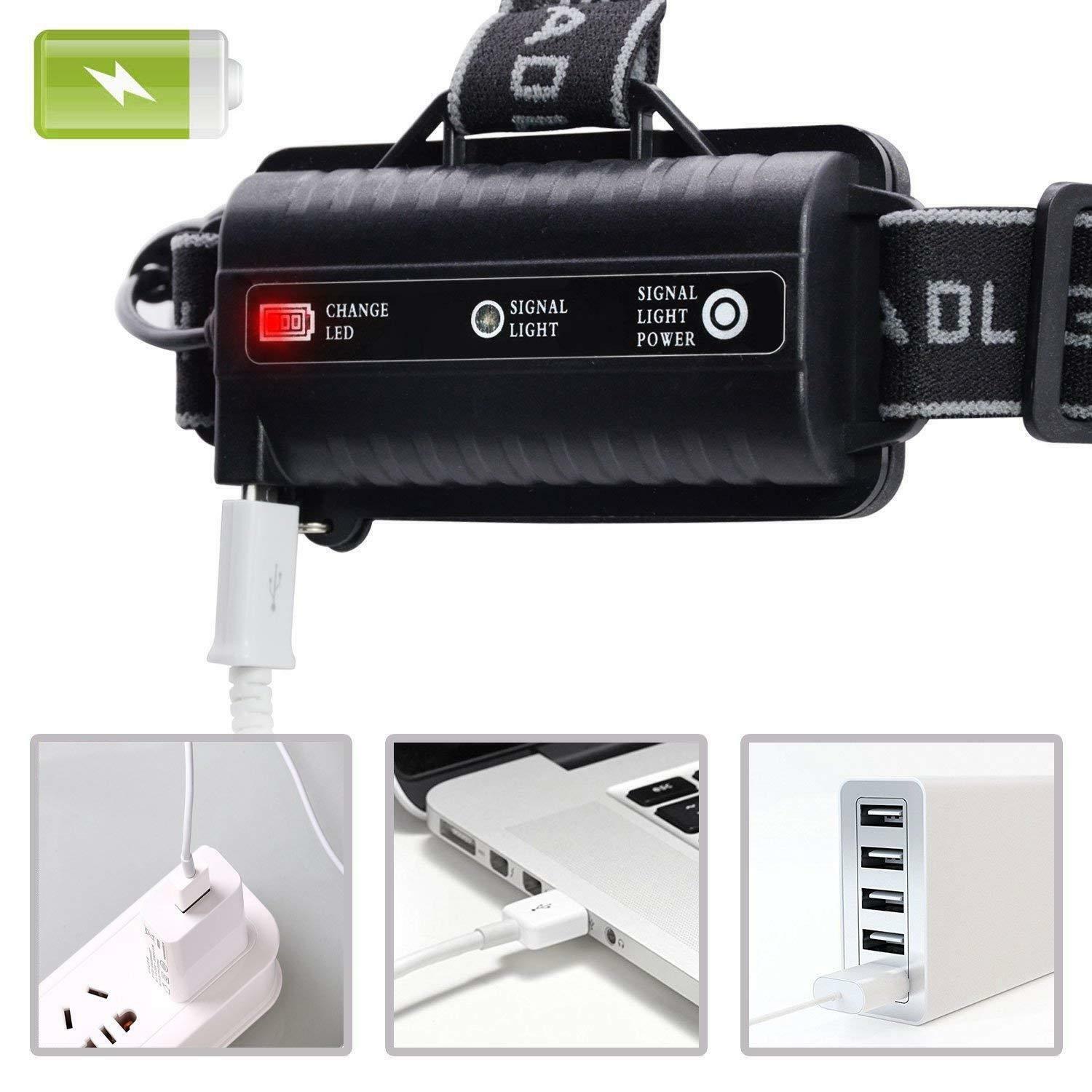 High Power 5X LED Waterproof Headlamp Kit