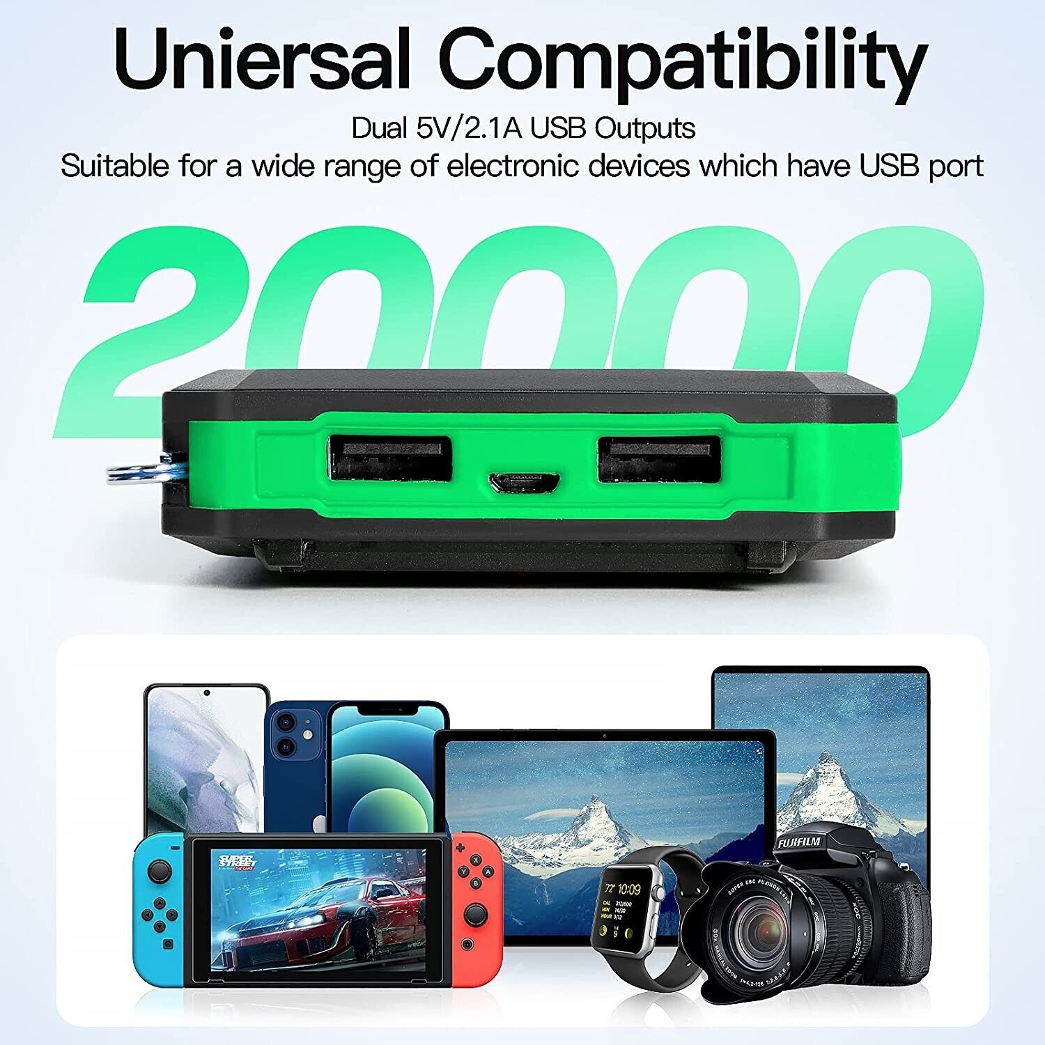 Solar Power Bank Pro 20,000mAh with Twin Flashlight