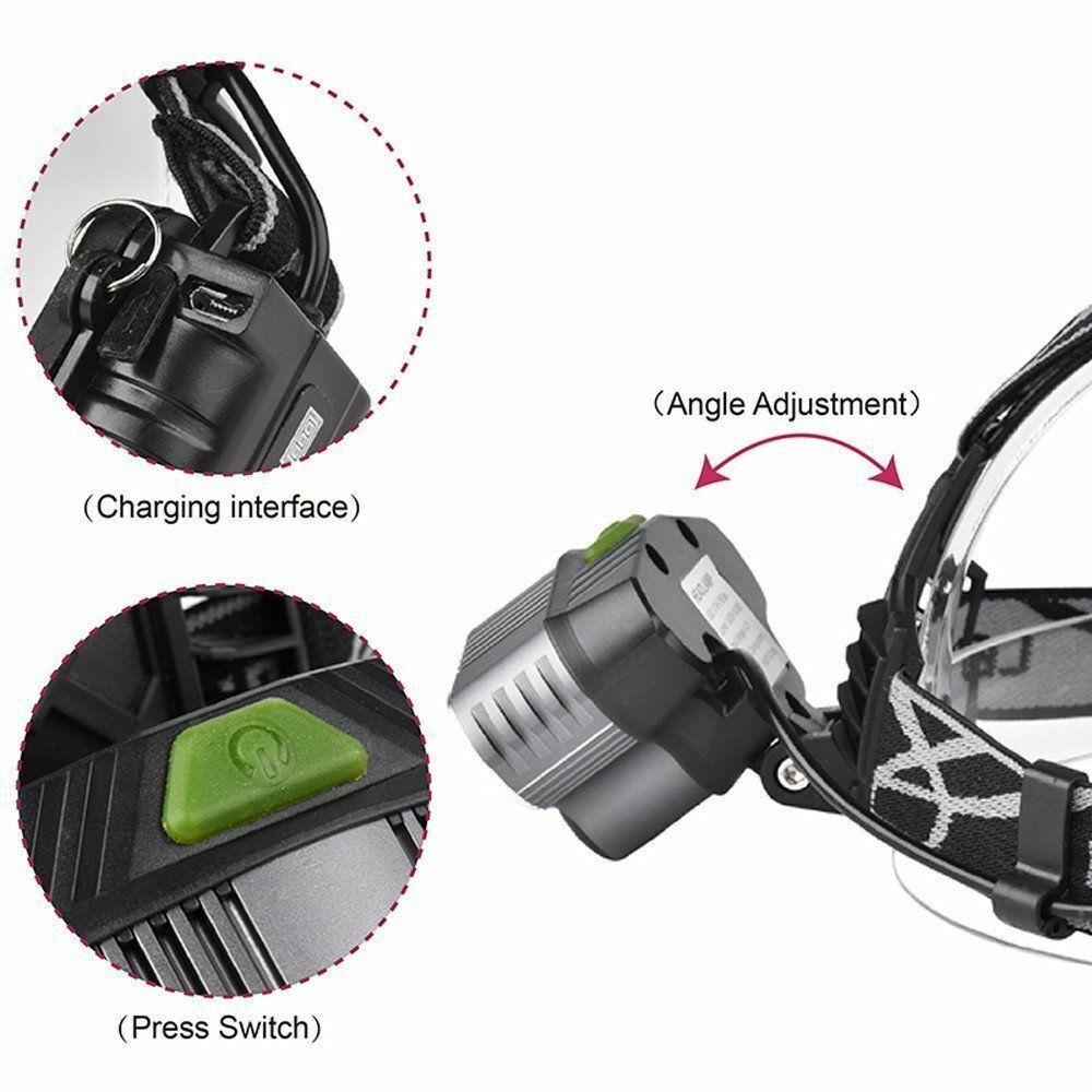 High Power 5X LED Waterproof Headlamp Kit
