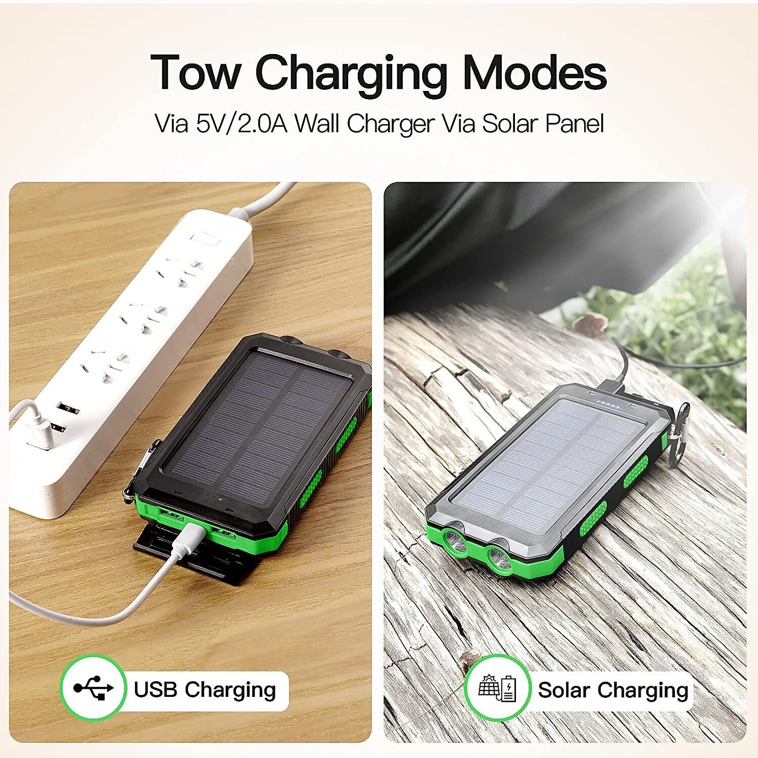 Solar Power Bank Pro 20,000mAh with Twin Flashlight