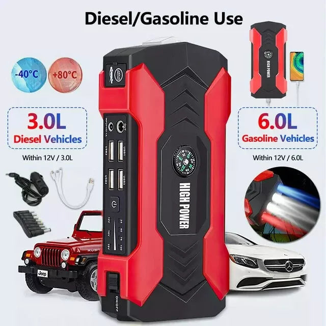 Portable Car Jump Starter with Power Bank & Emergency Flashlight – 1200A Peak Booster Pack