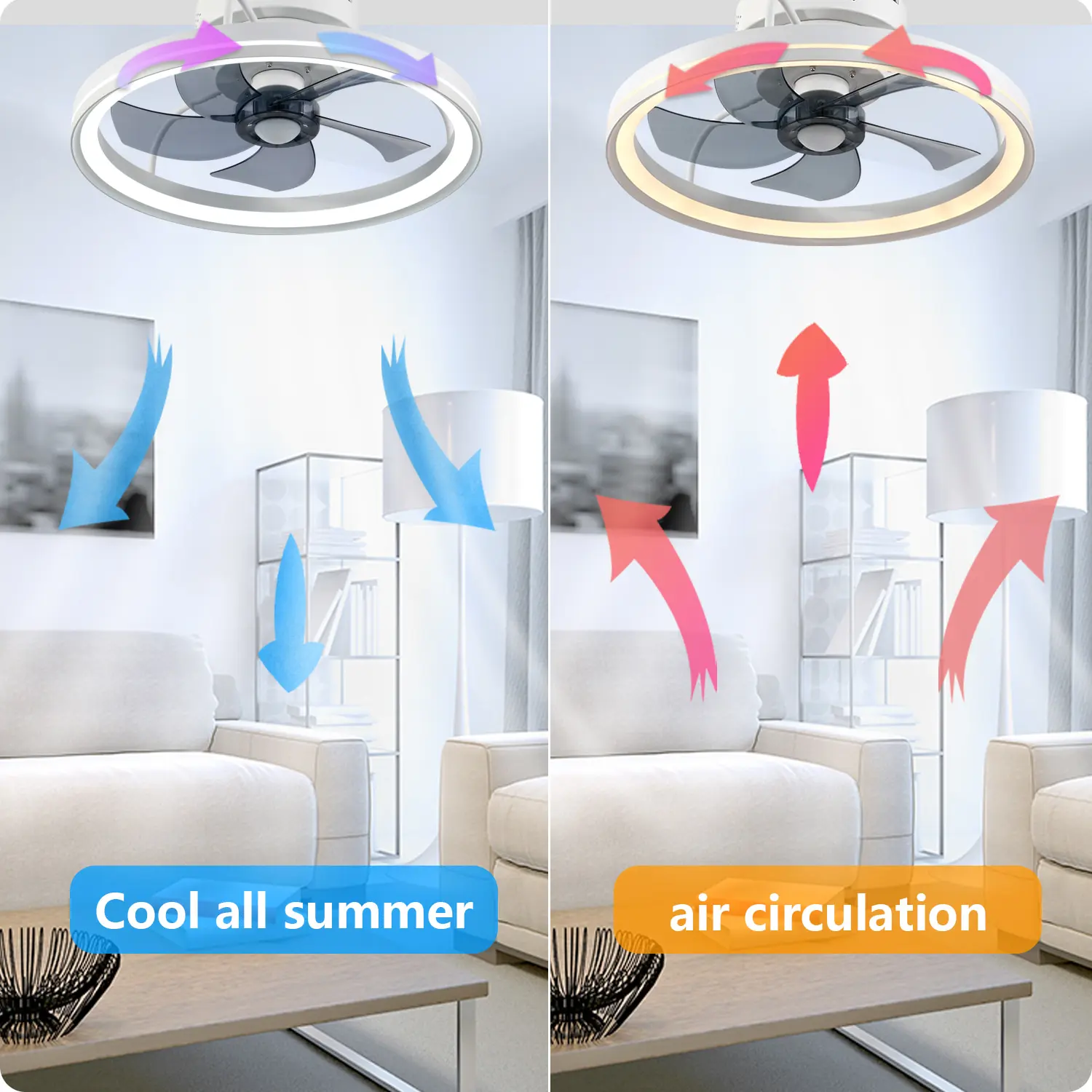 🔥Rebajas de verano: 25% de descuento❄️ en ventiladores de techo con luz, ventiladores de techo modernos empotrables, compatibles con control remoto y mediante aplicación, LED de 19 pulgadas con 6 velocidades ajustables.