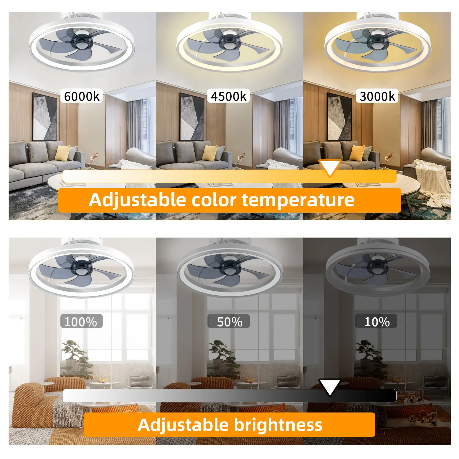 🔥Rebajas de verano: 25% de descuento❄️ en ventiladores de techo con luz, ventiladores de techo modernos empotrables, compatibles con control remoto y mediante aplicación, LED de 19 pulgadas con 6 velocidades ajustables.