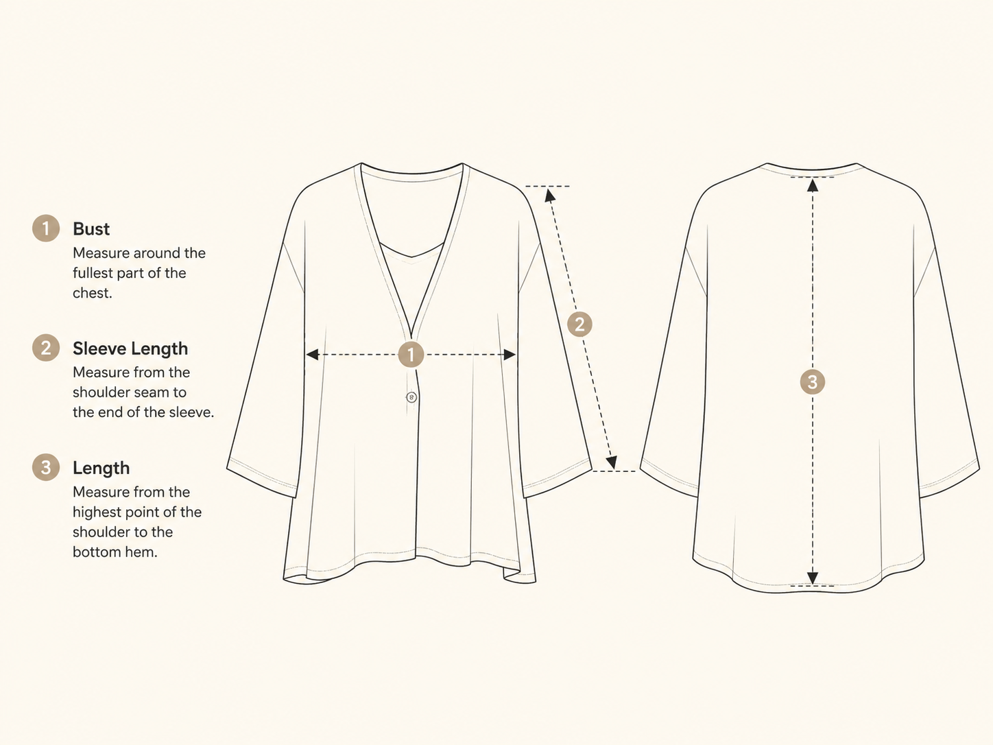 How to measure &mdash; bust, sleeve and length