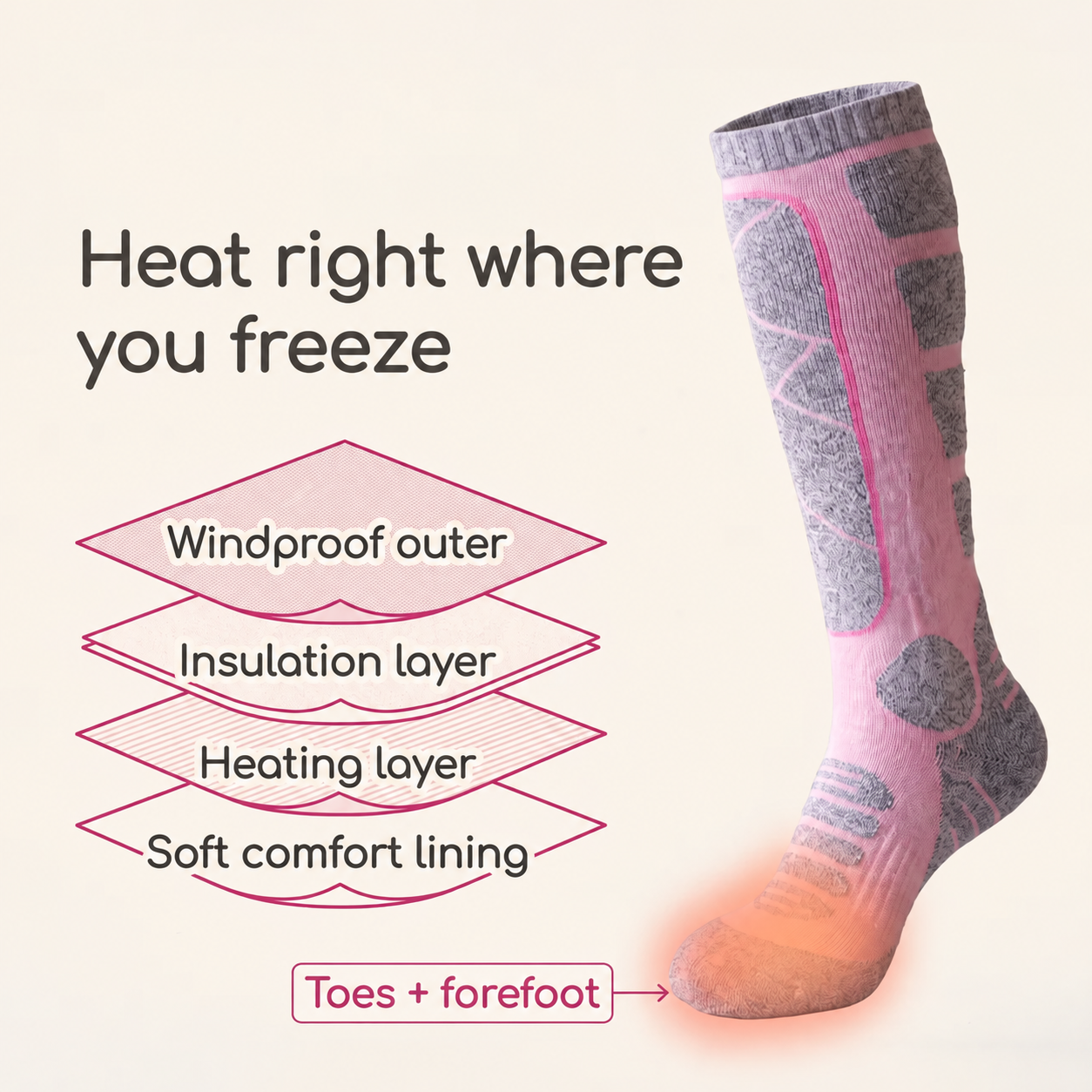 CozySocks