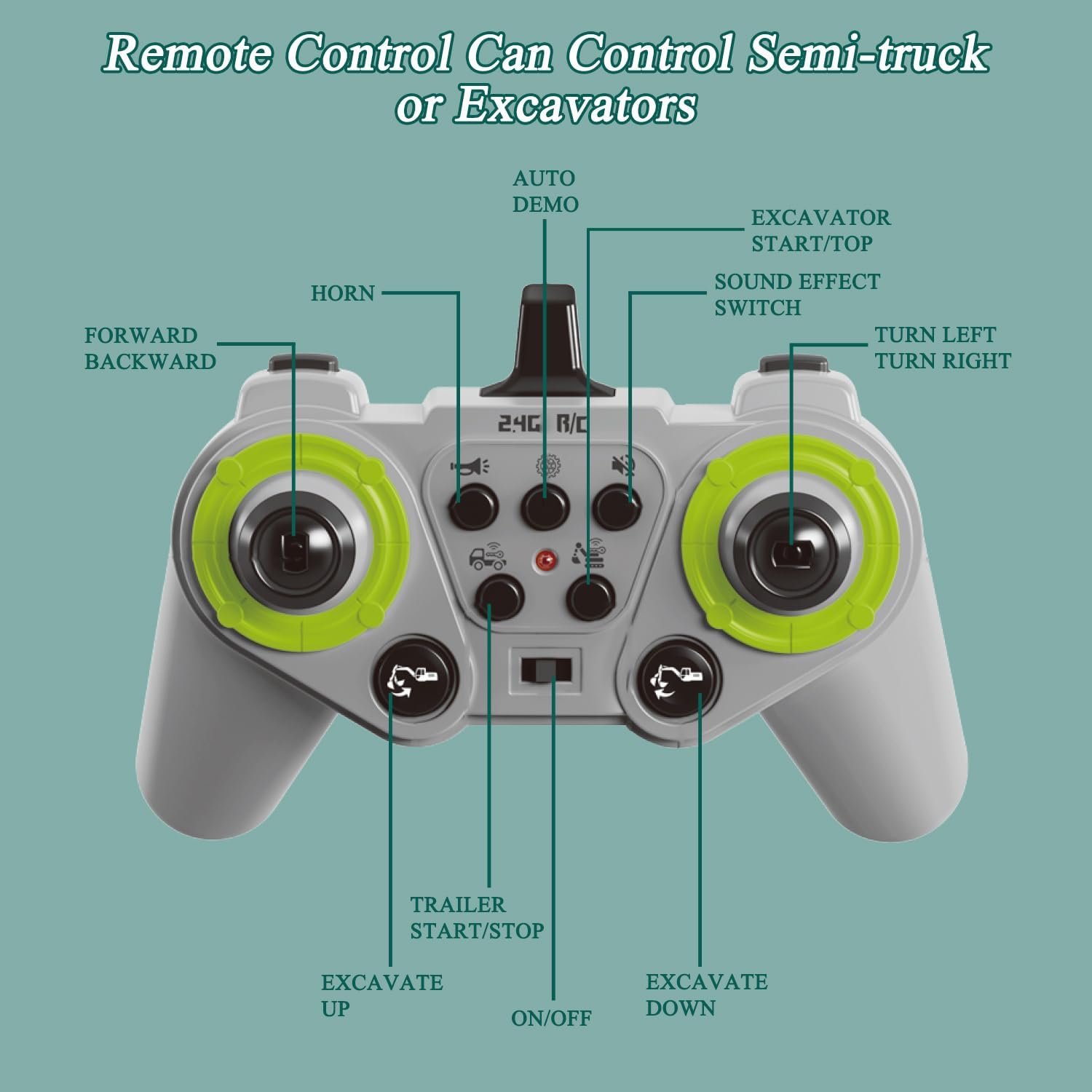 🎁 1:12 Scale RC Truck & Excavator Set – 2.4Ghz, Lights, Sounds, & Detachable Trailer