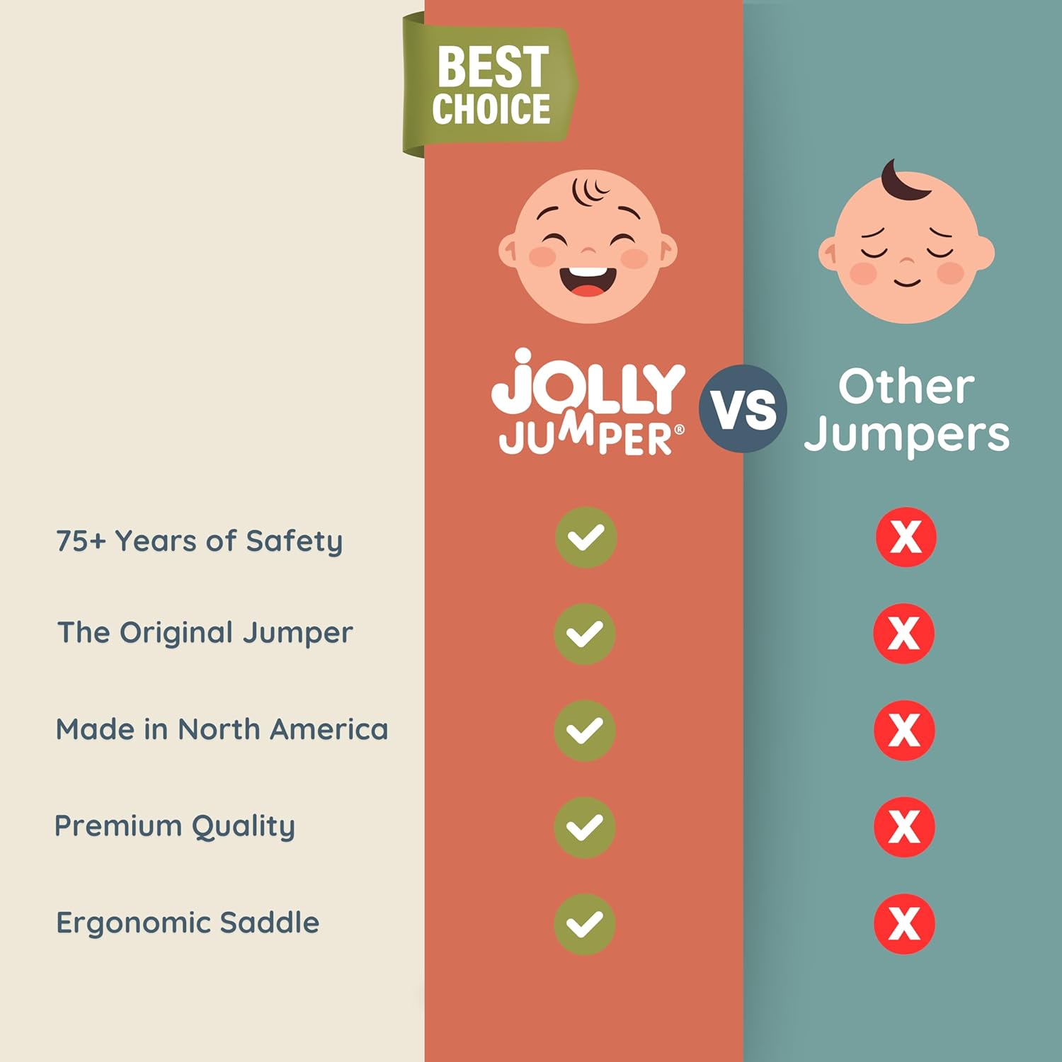 🦘 Baby's First Bouncy Seat: Freestanding Jumper for Indoor Active Play